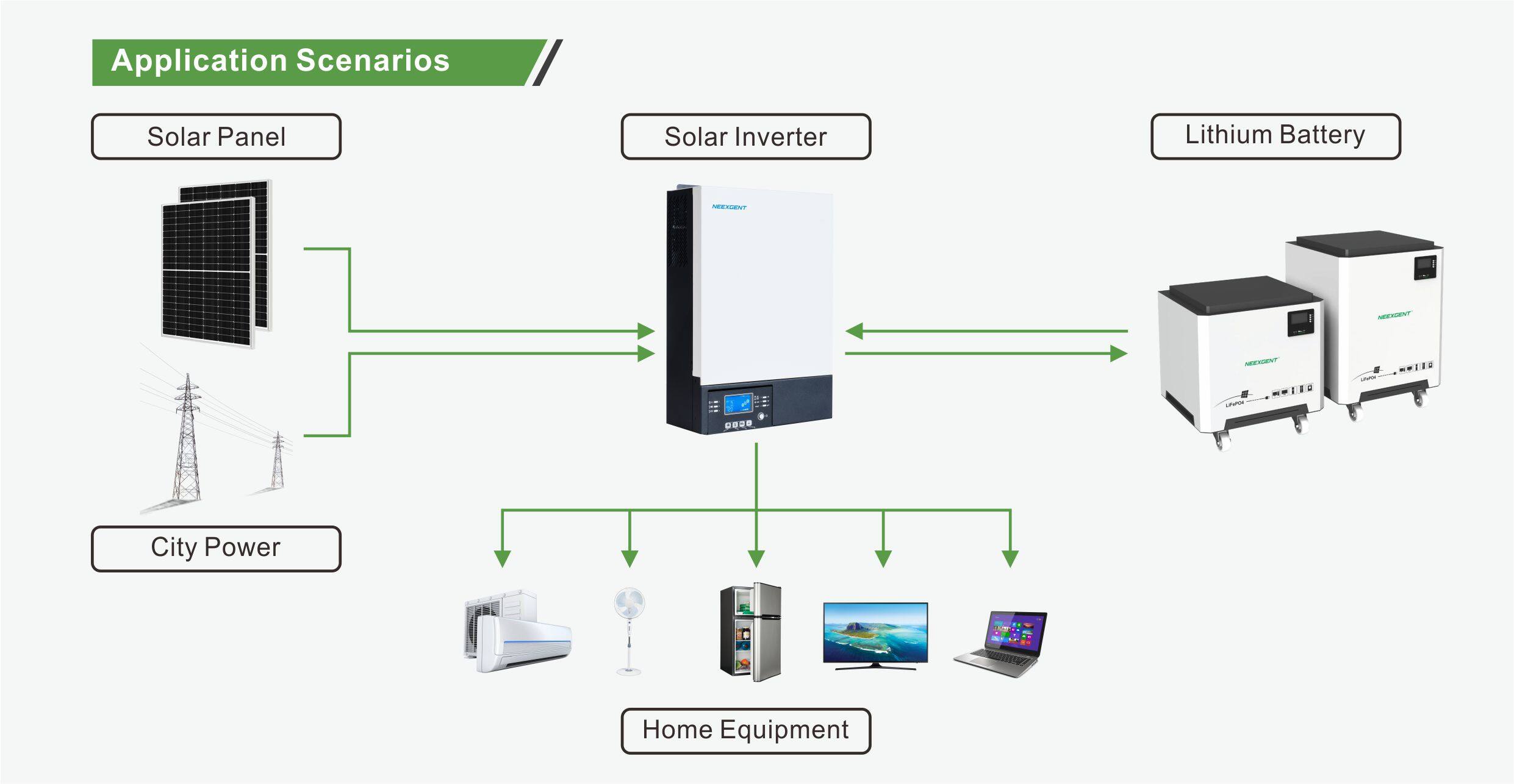 lithium ion battery for solar system 25.6v solar