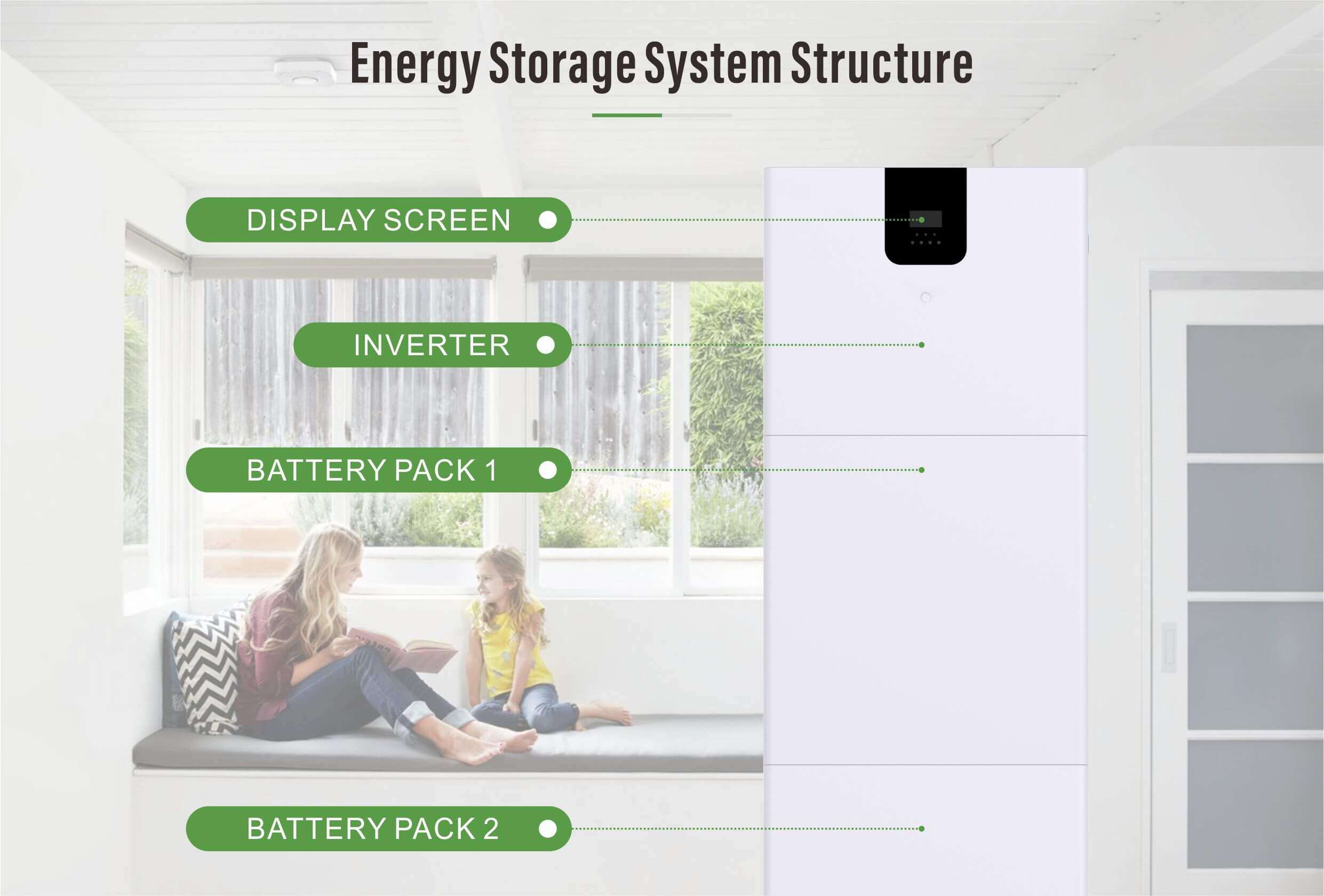 all in one solar battery system 