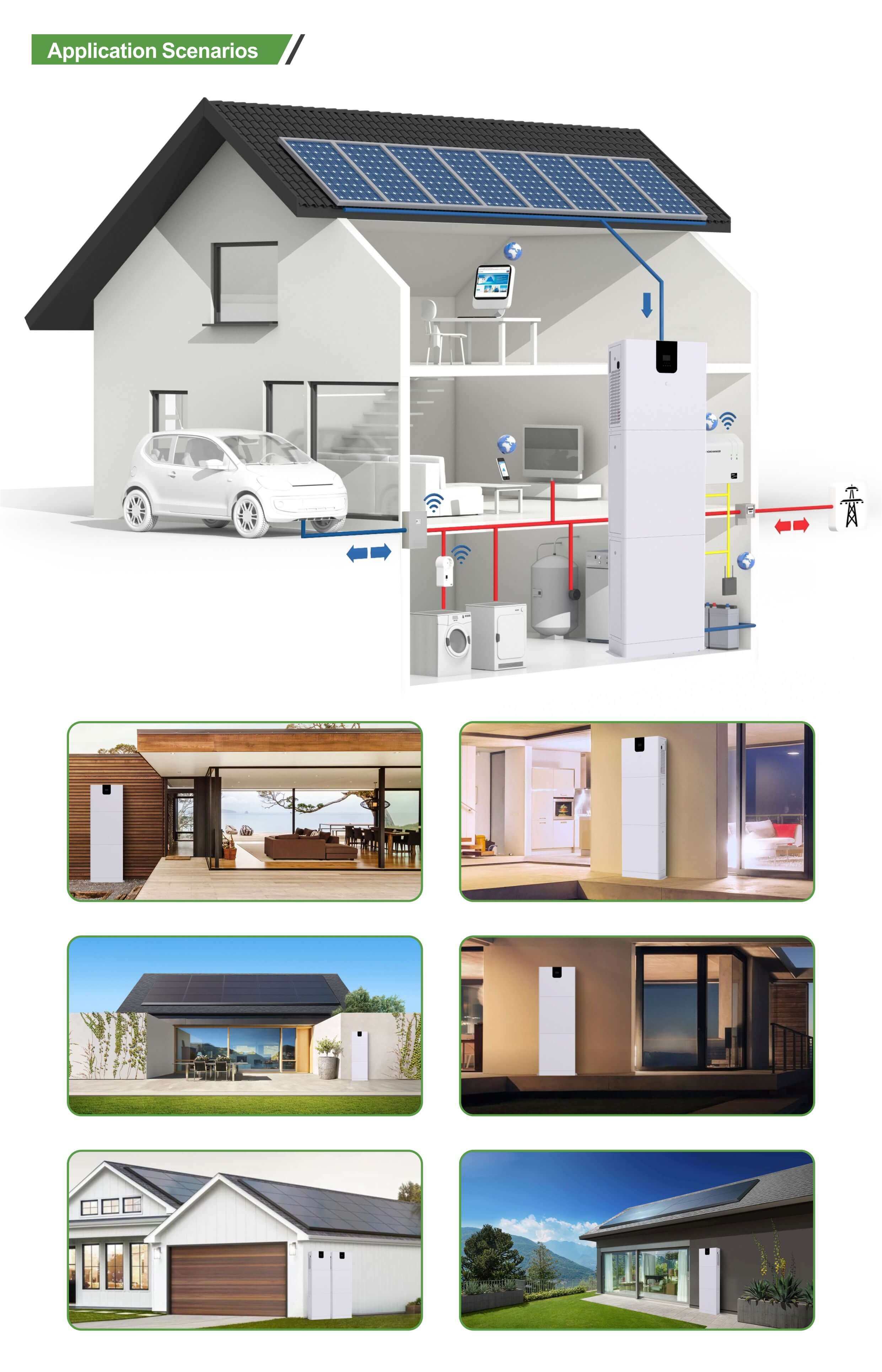 all-in one solar power system 