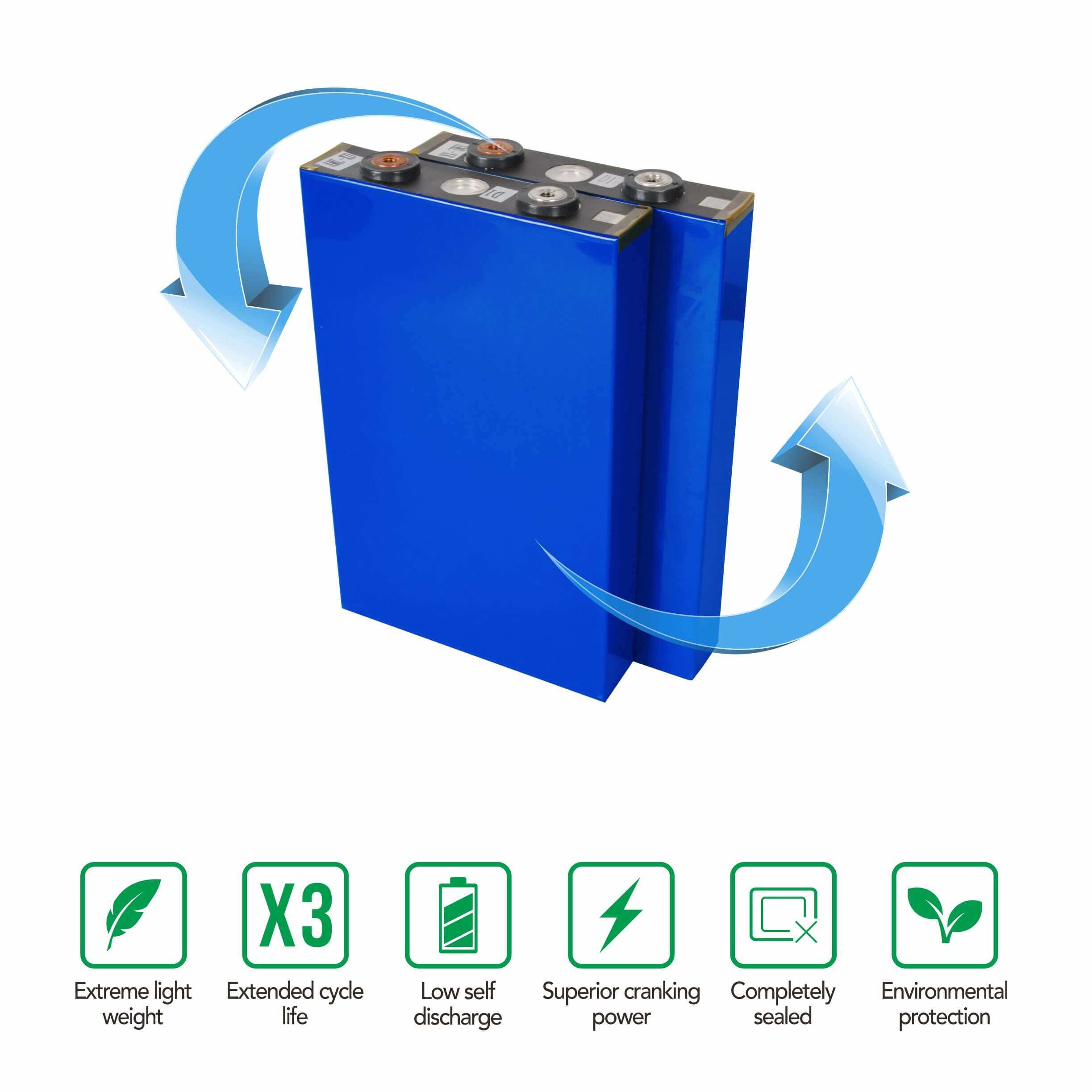 Ion Lithium Battery