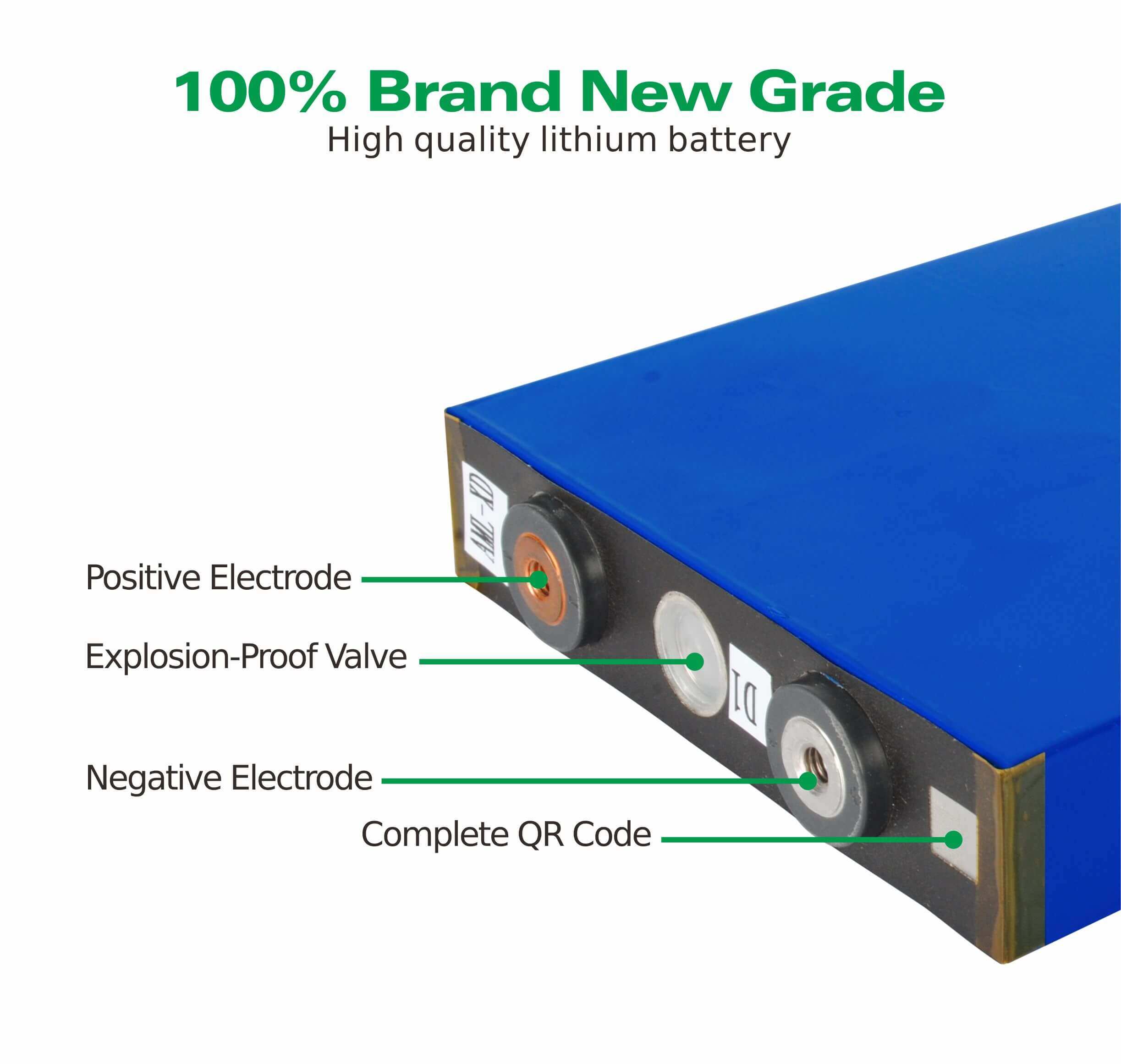 Solar Phosphate Battery