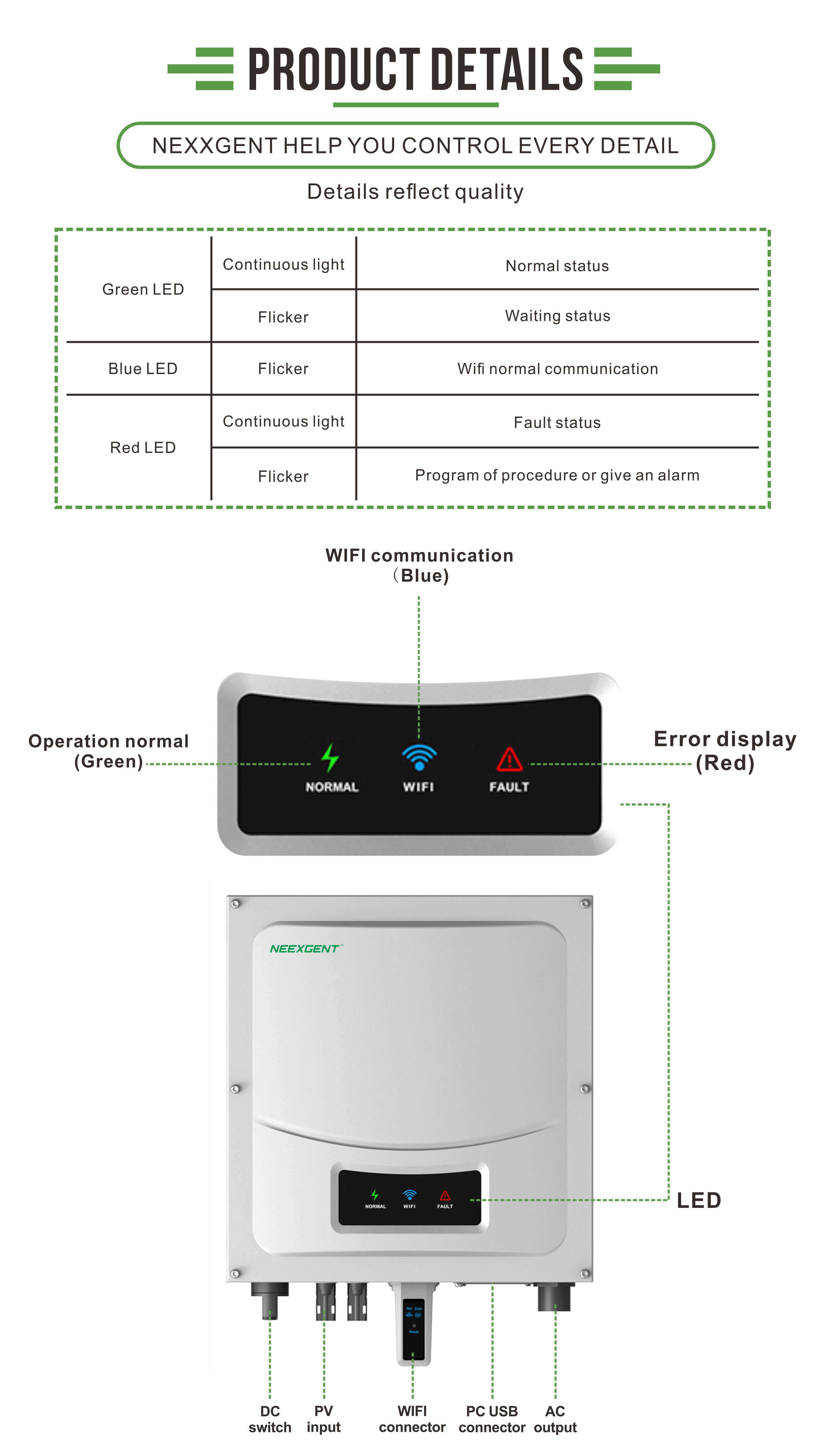 on grid solar inverters 