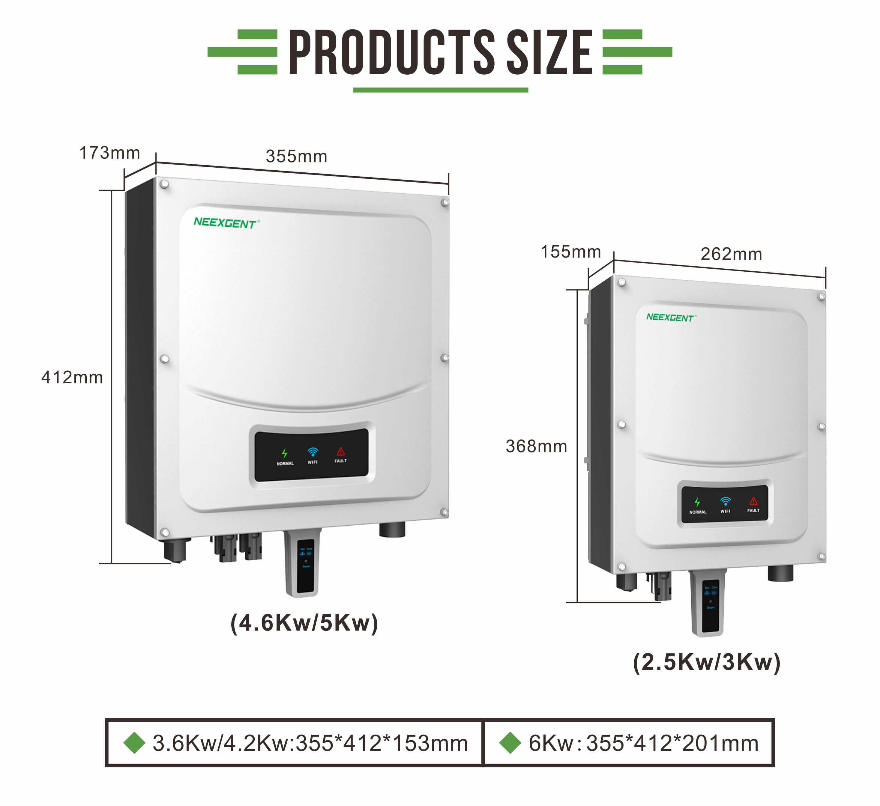 solar panel inverter 