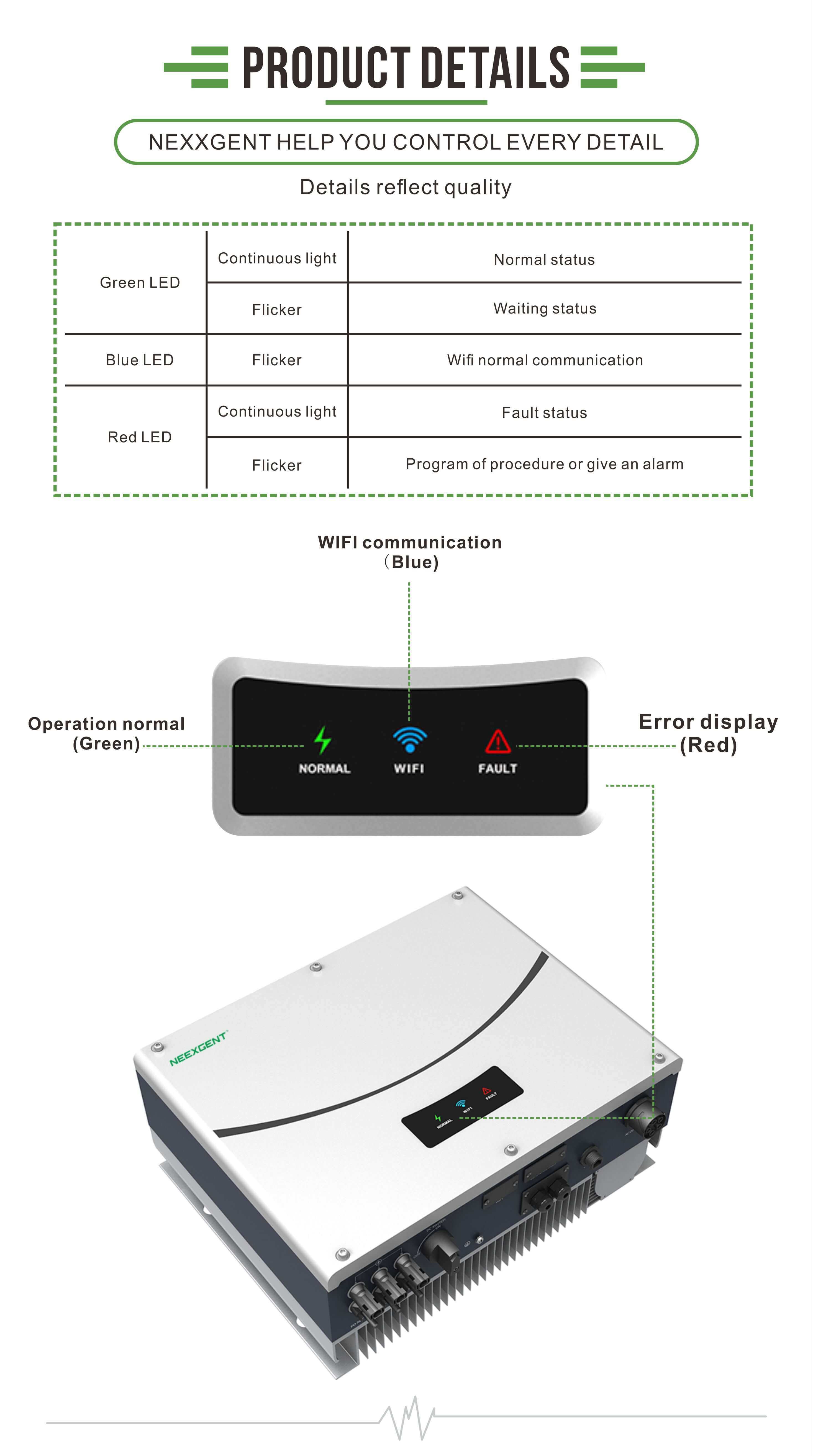 on grid solar power system