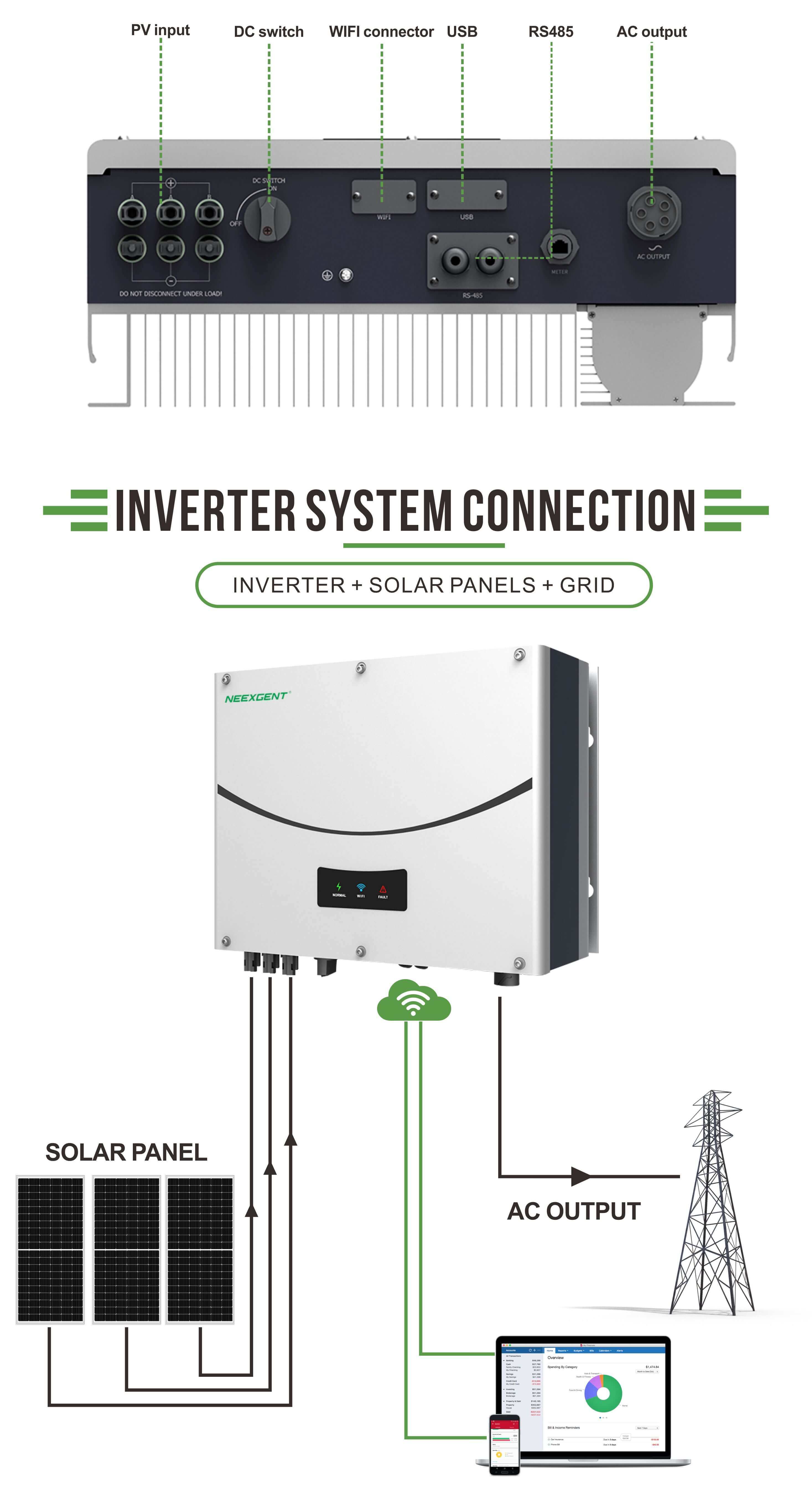 15 kw on grid solar system 