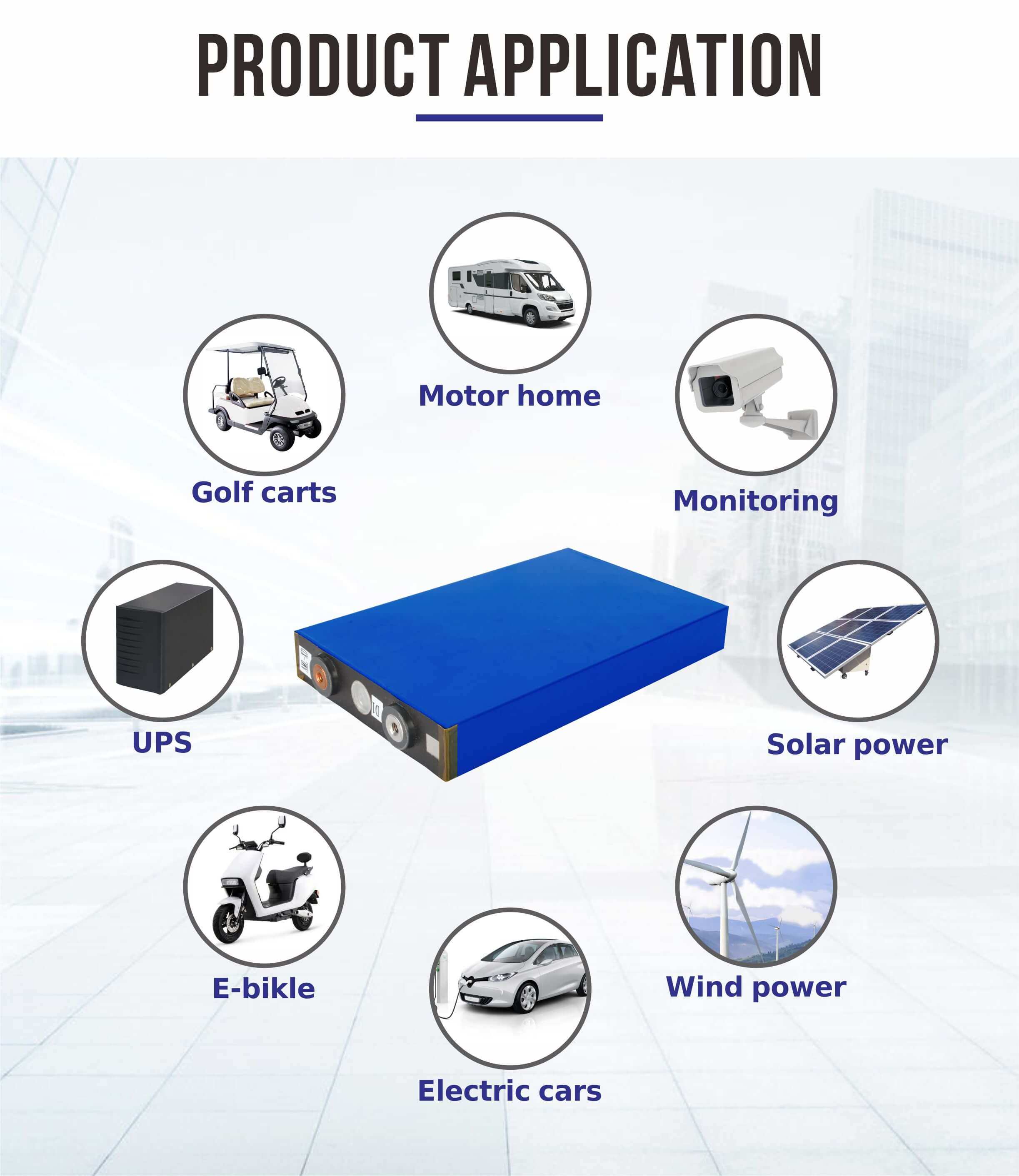 Lifepo4 Batteries cells