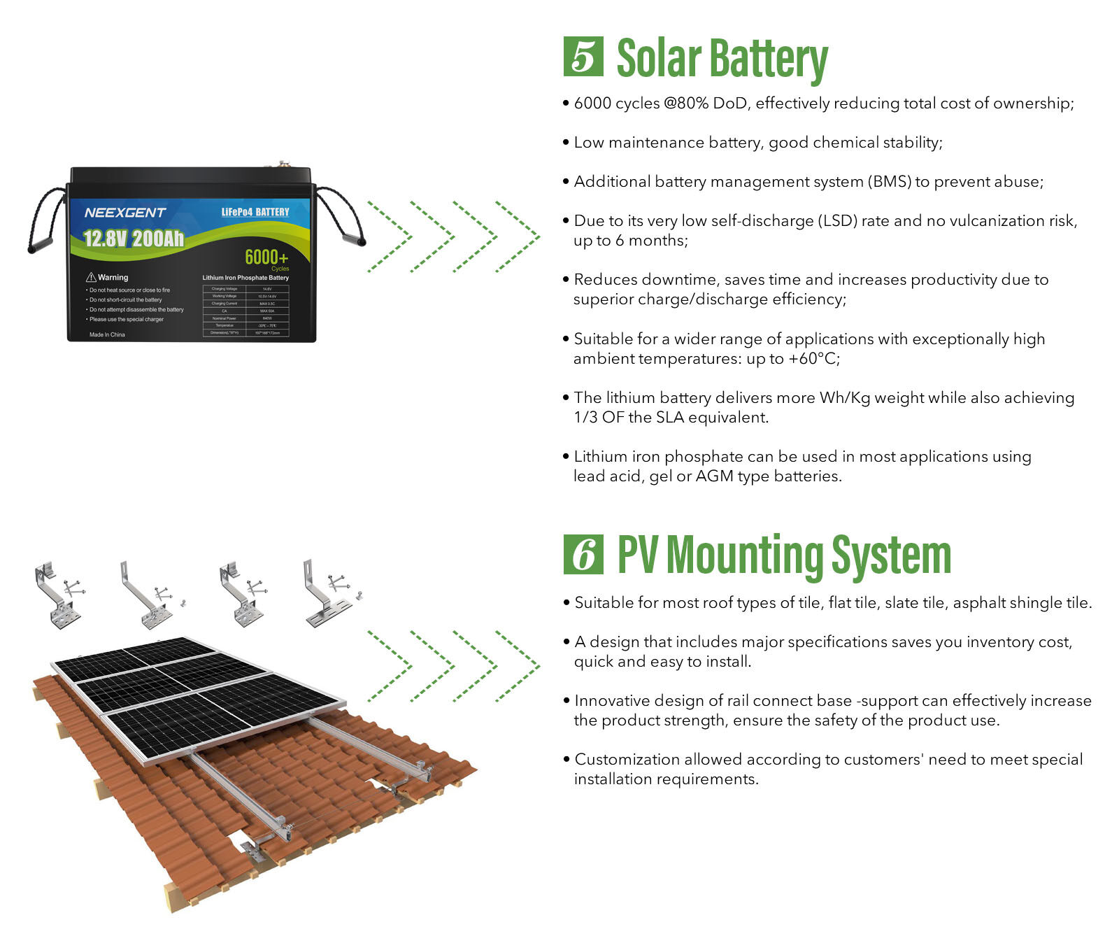 3KW off-grid solar system