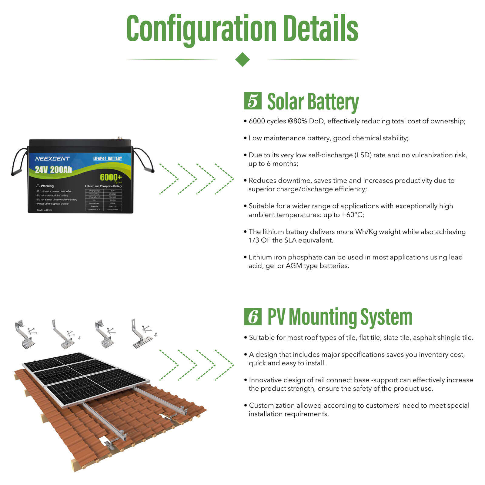 3kw solar system off grid