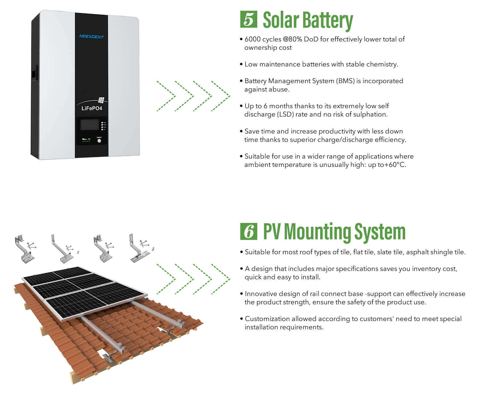 5kw hybrid solar system