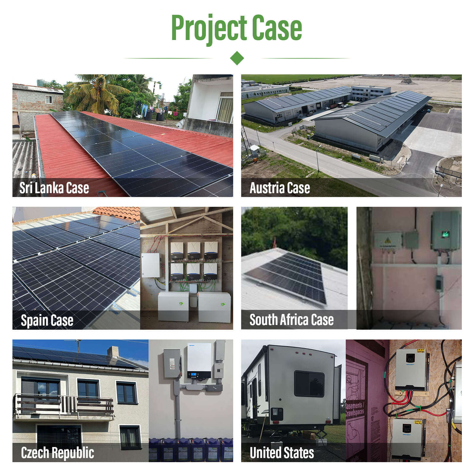 5000 watt off-grid solar system