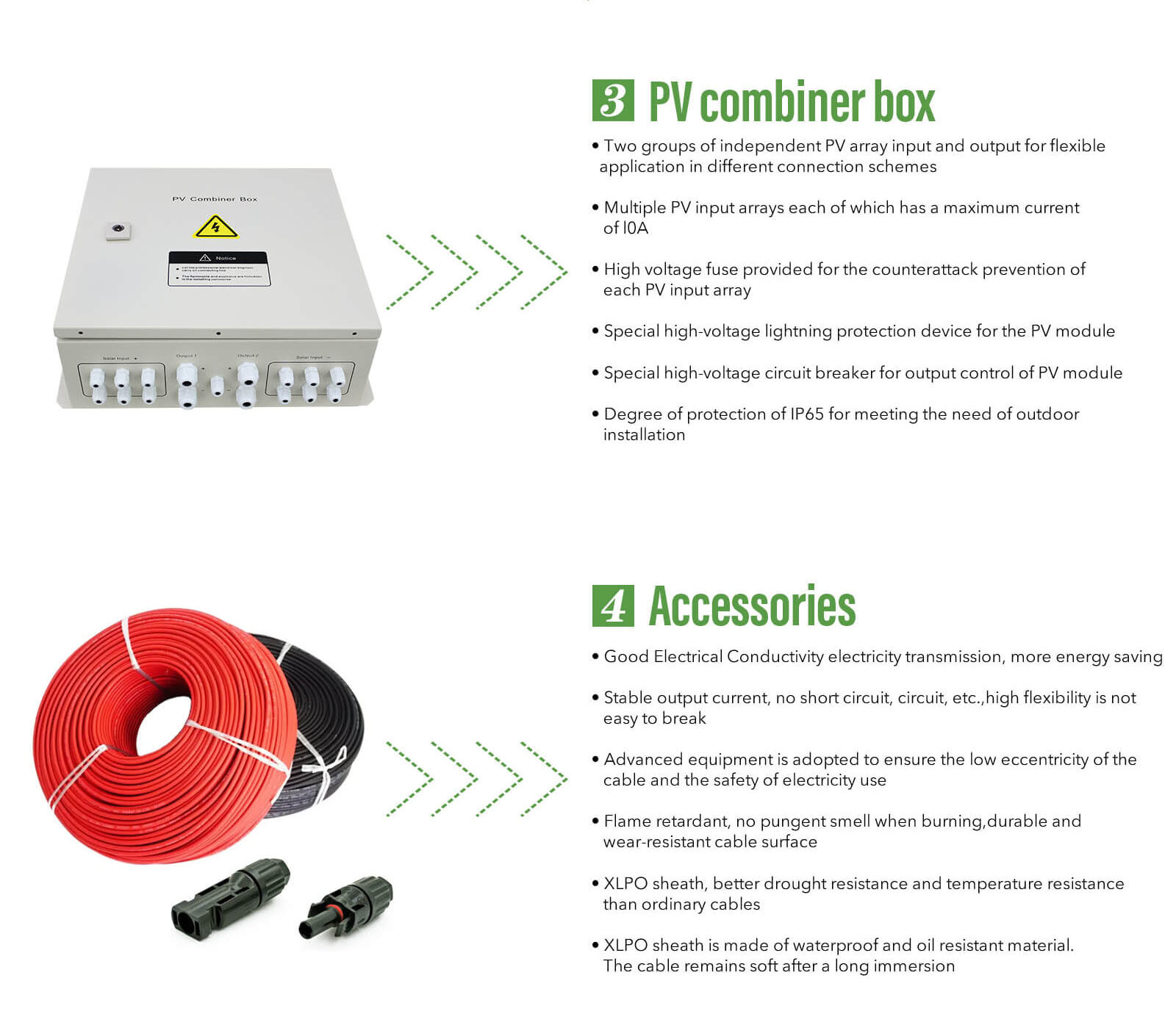 solar systems with battery storage