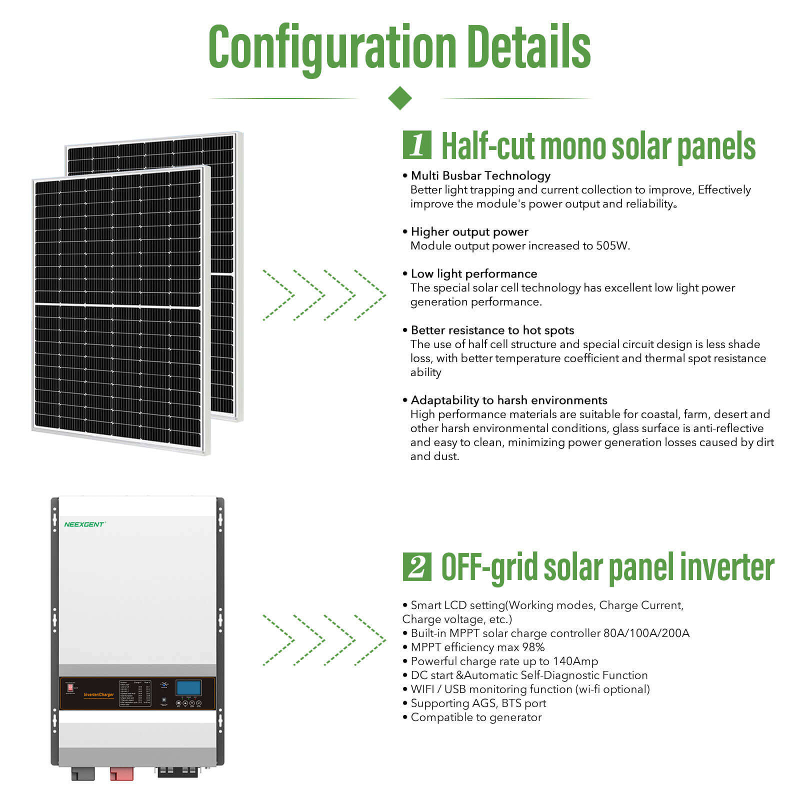 off grid solar kits with batteries