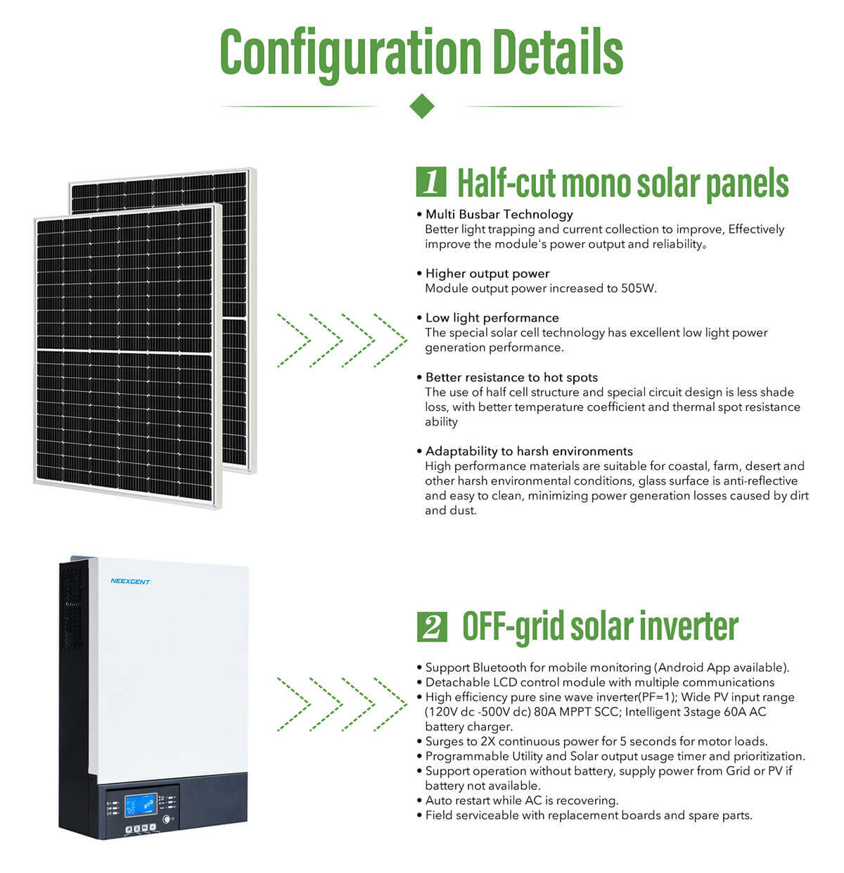 3kw off grid system