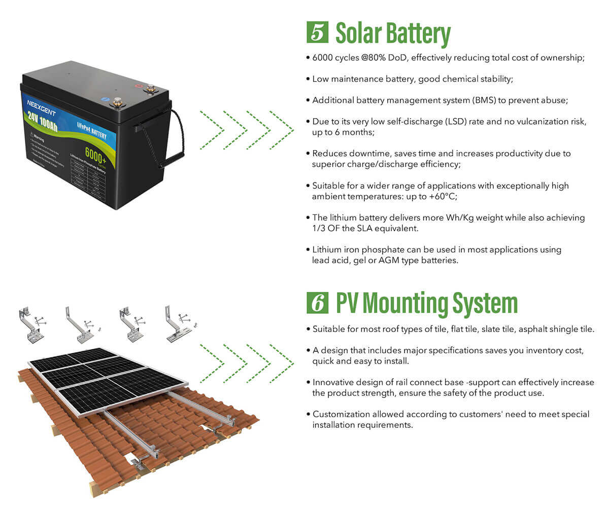 off grid solar batteries