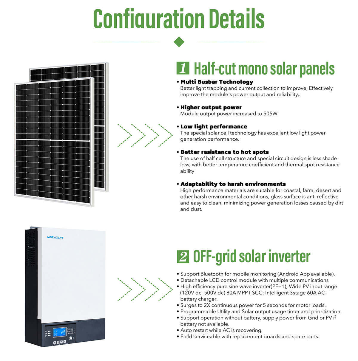 Off grid solar system for home