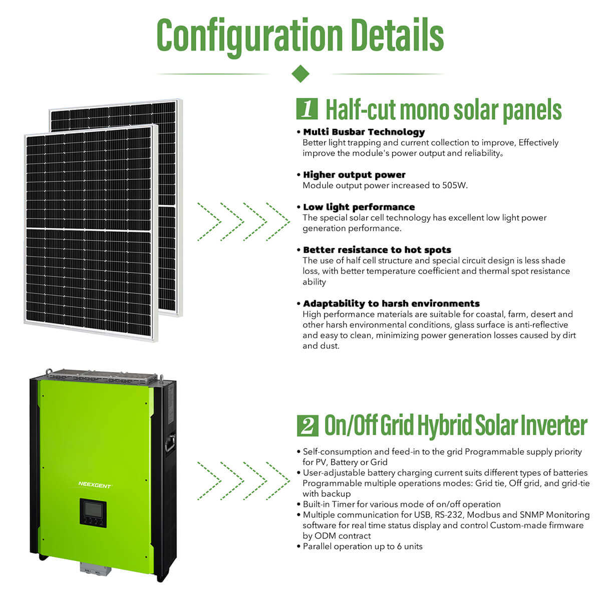 15kw hybrid solar cell