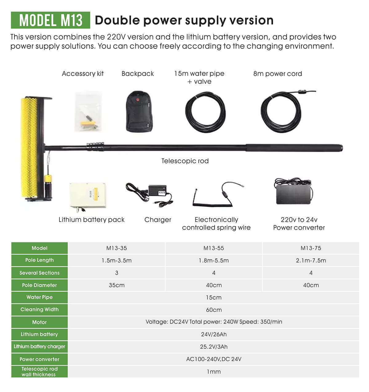 solar panel cleaning brush price