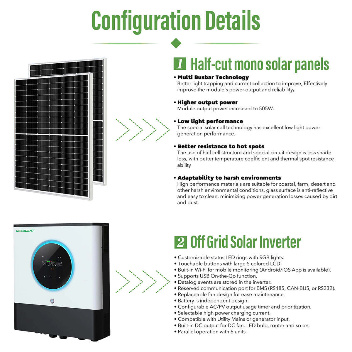 11kw off grid system