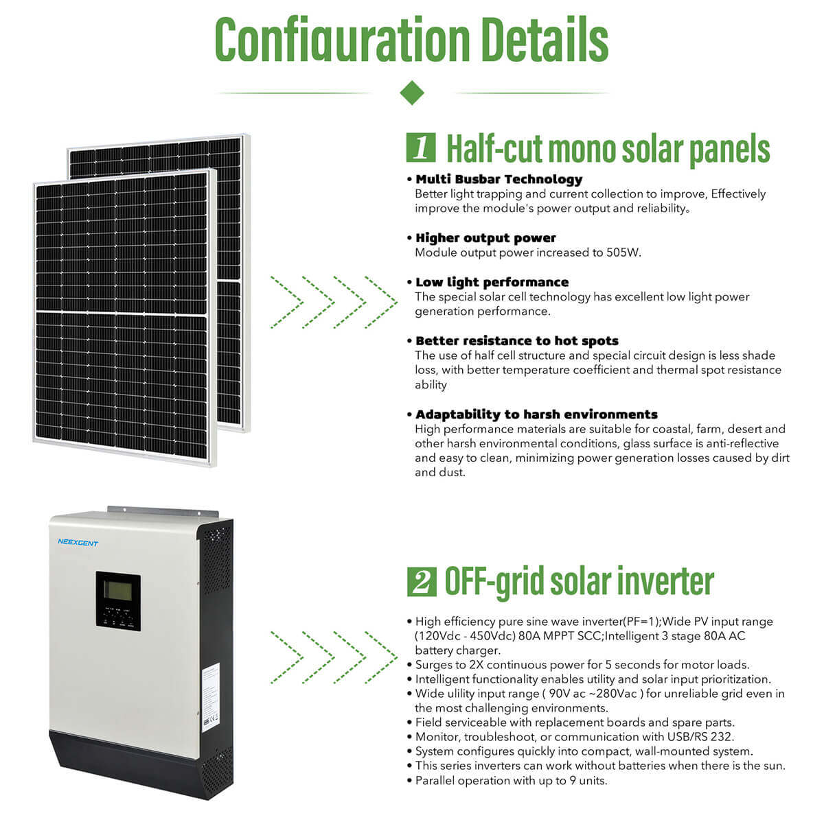 30kw off grid solar power system