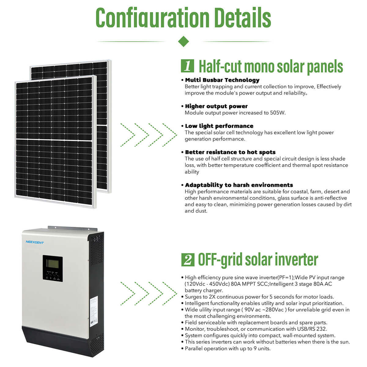 15kw off grid system