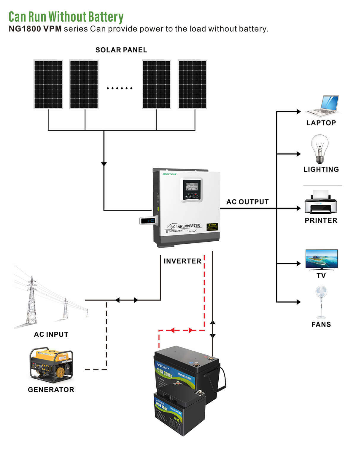 2kw off grid solar inverter