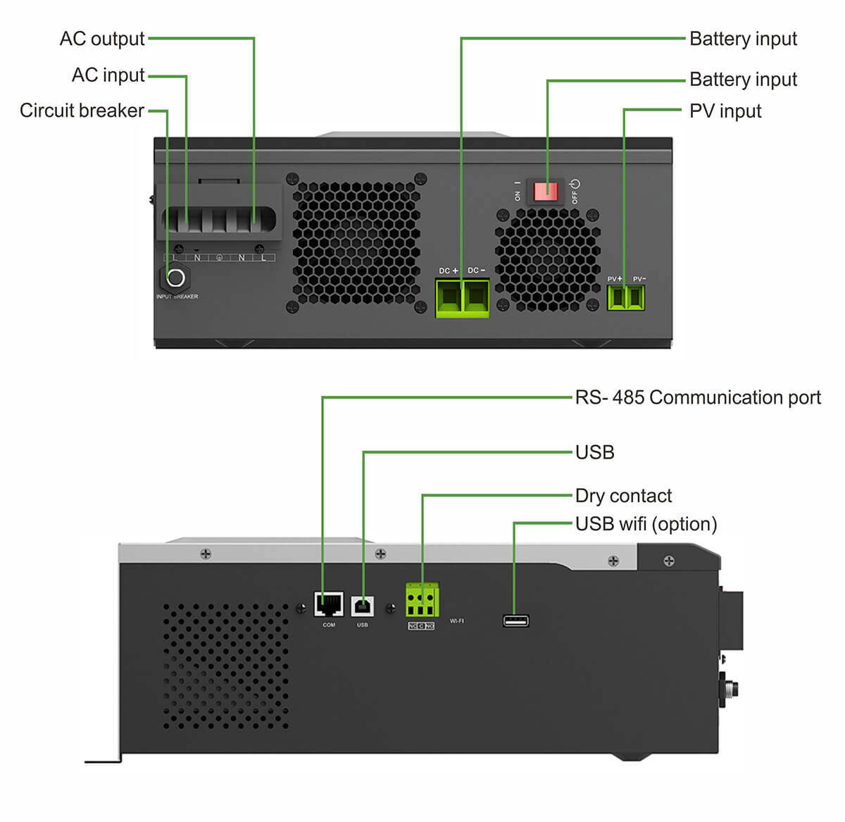 off grid solar inverter pure sine wave