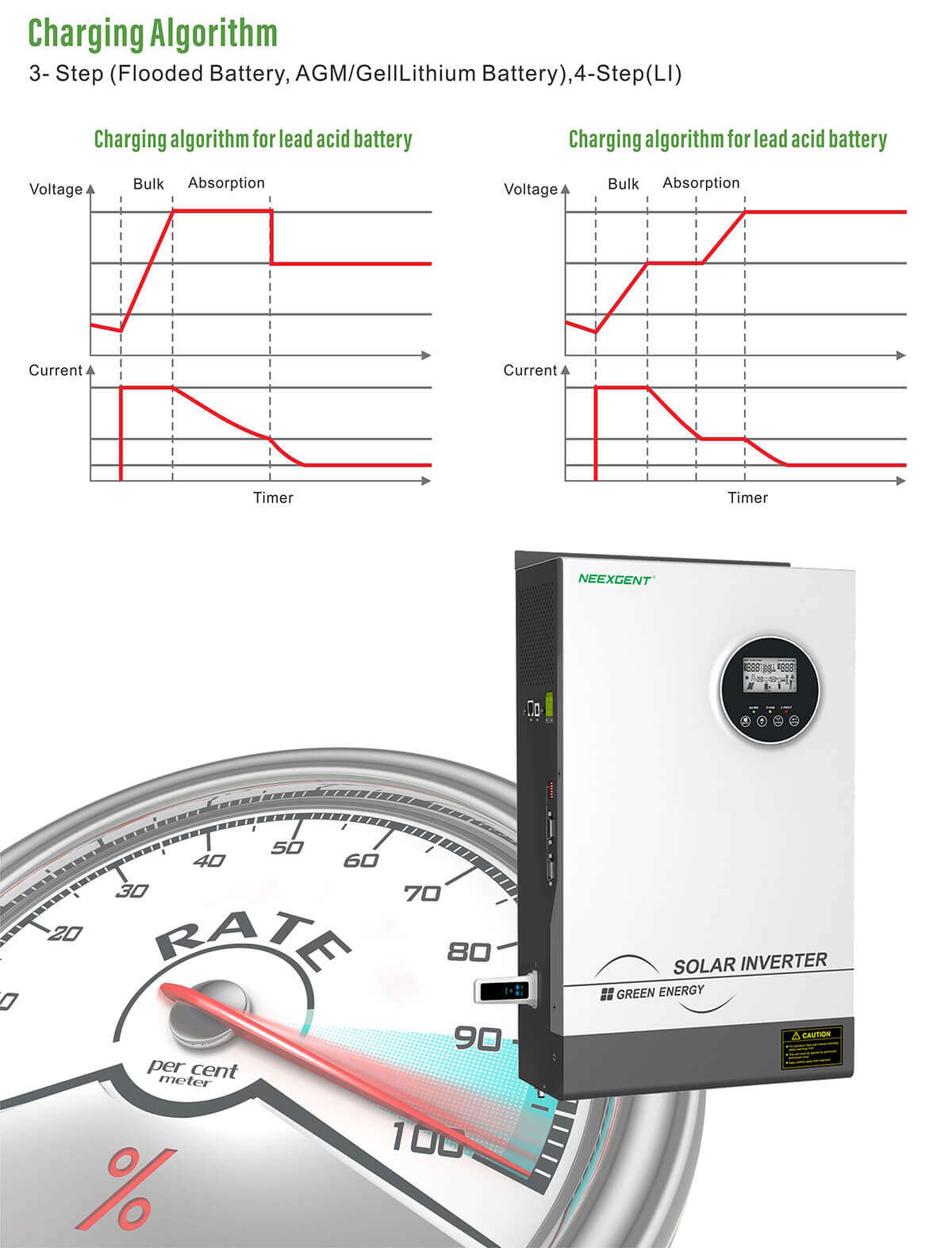 hybrid inverter off grid