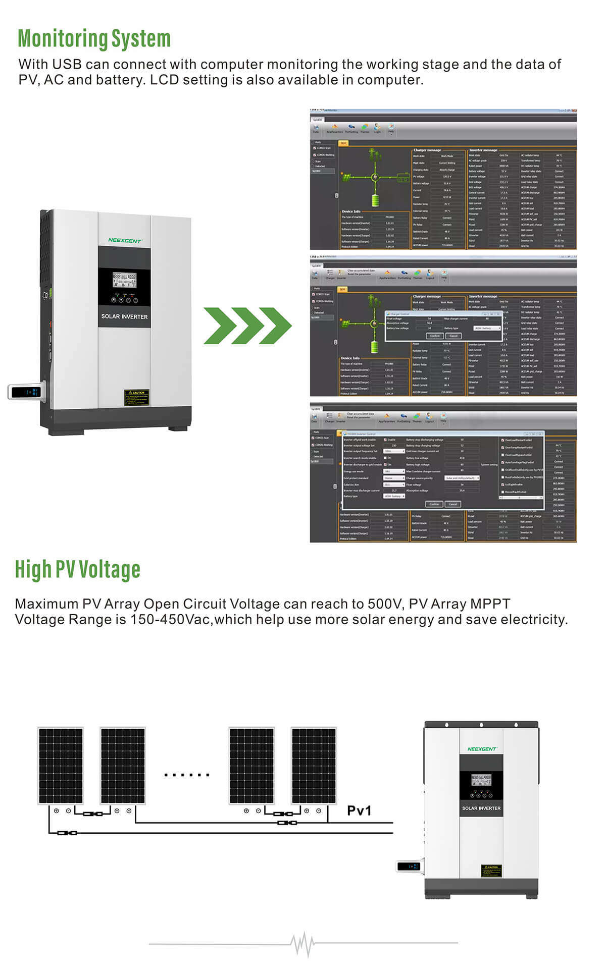 off grid inverter 3kw