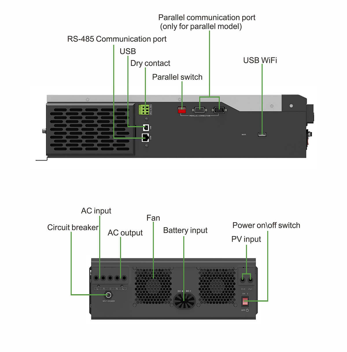 off grid solar inverter with battery