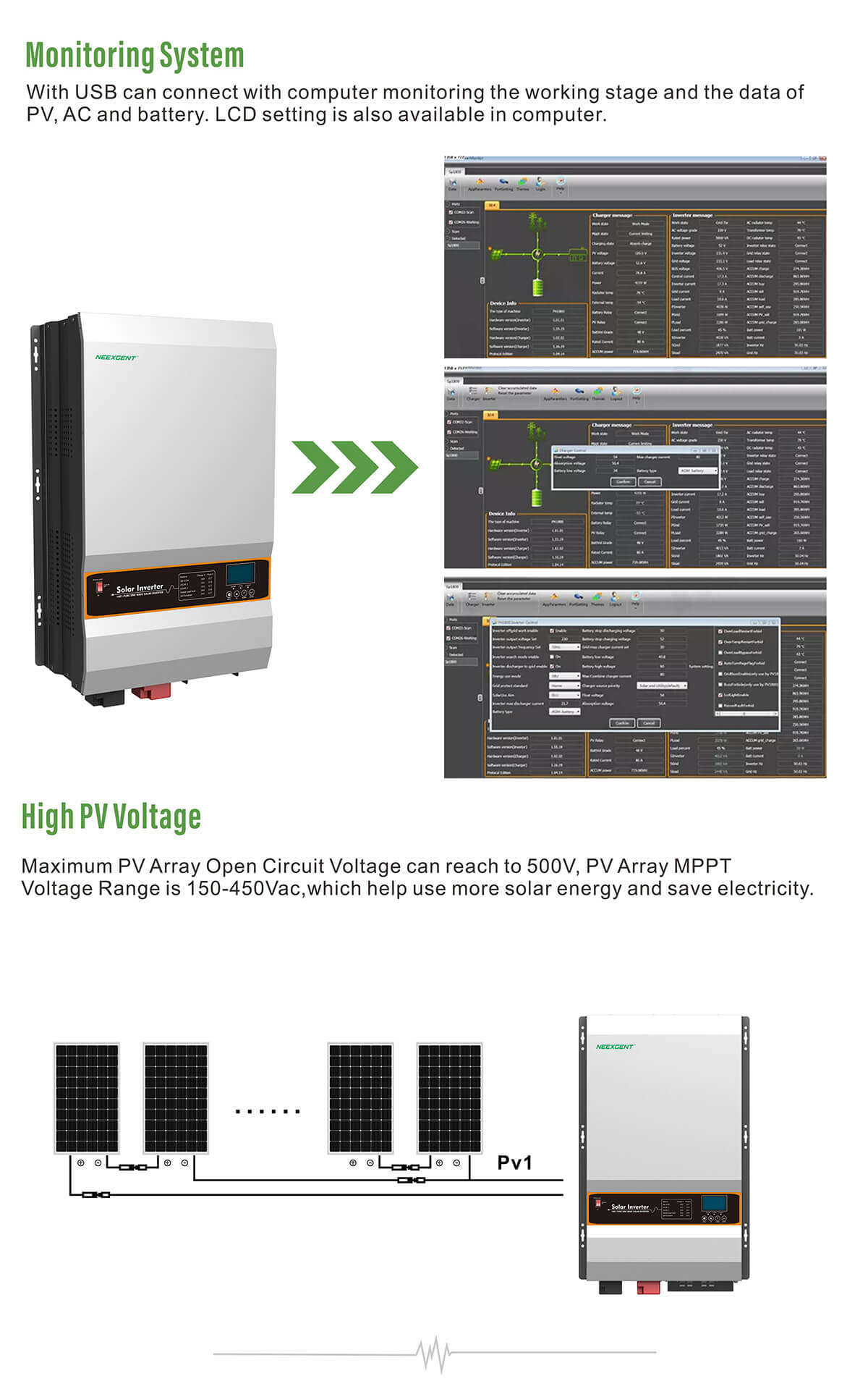 best solar inverter for home