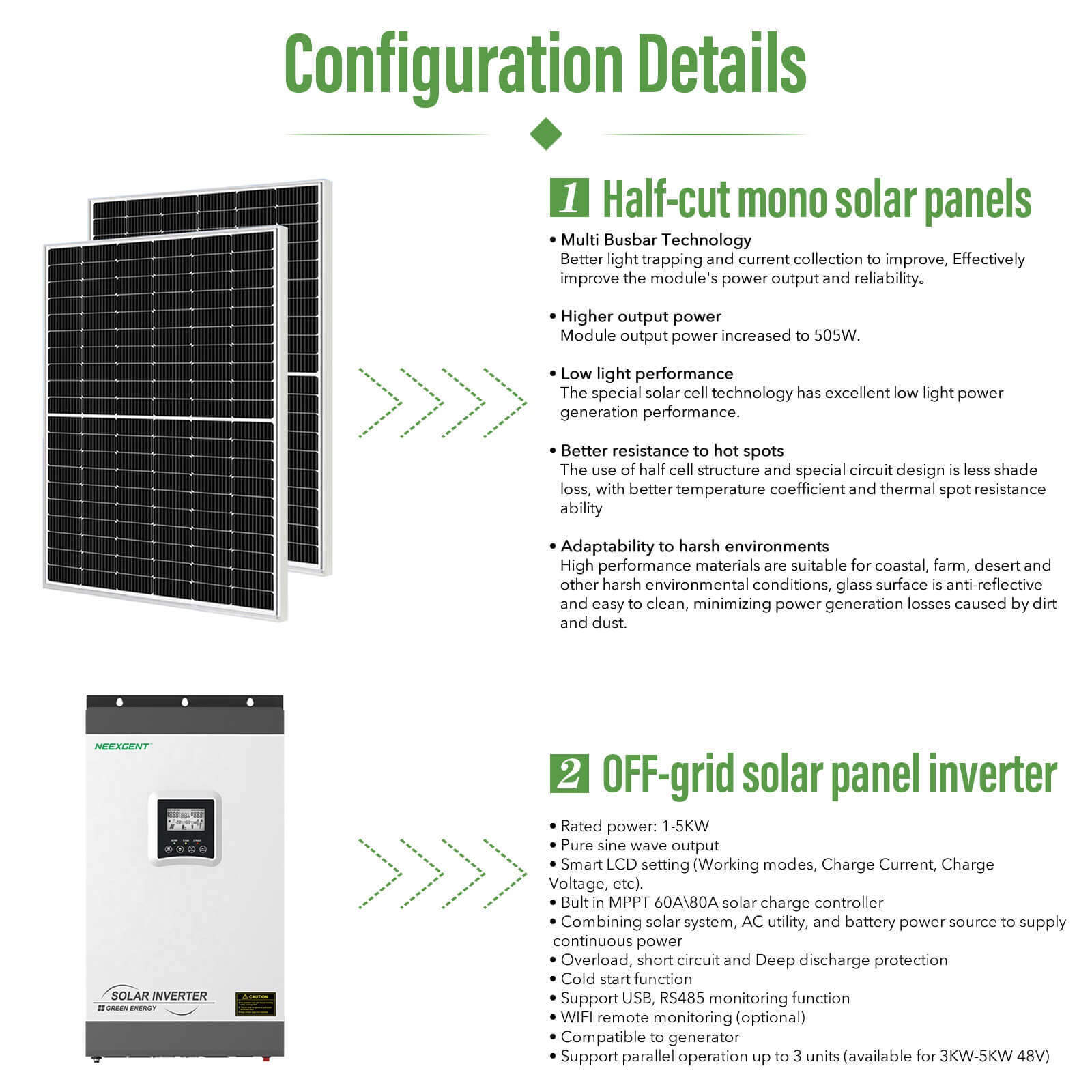 complete off grid solar system