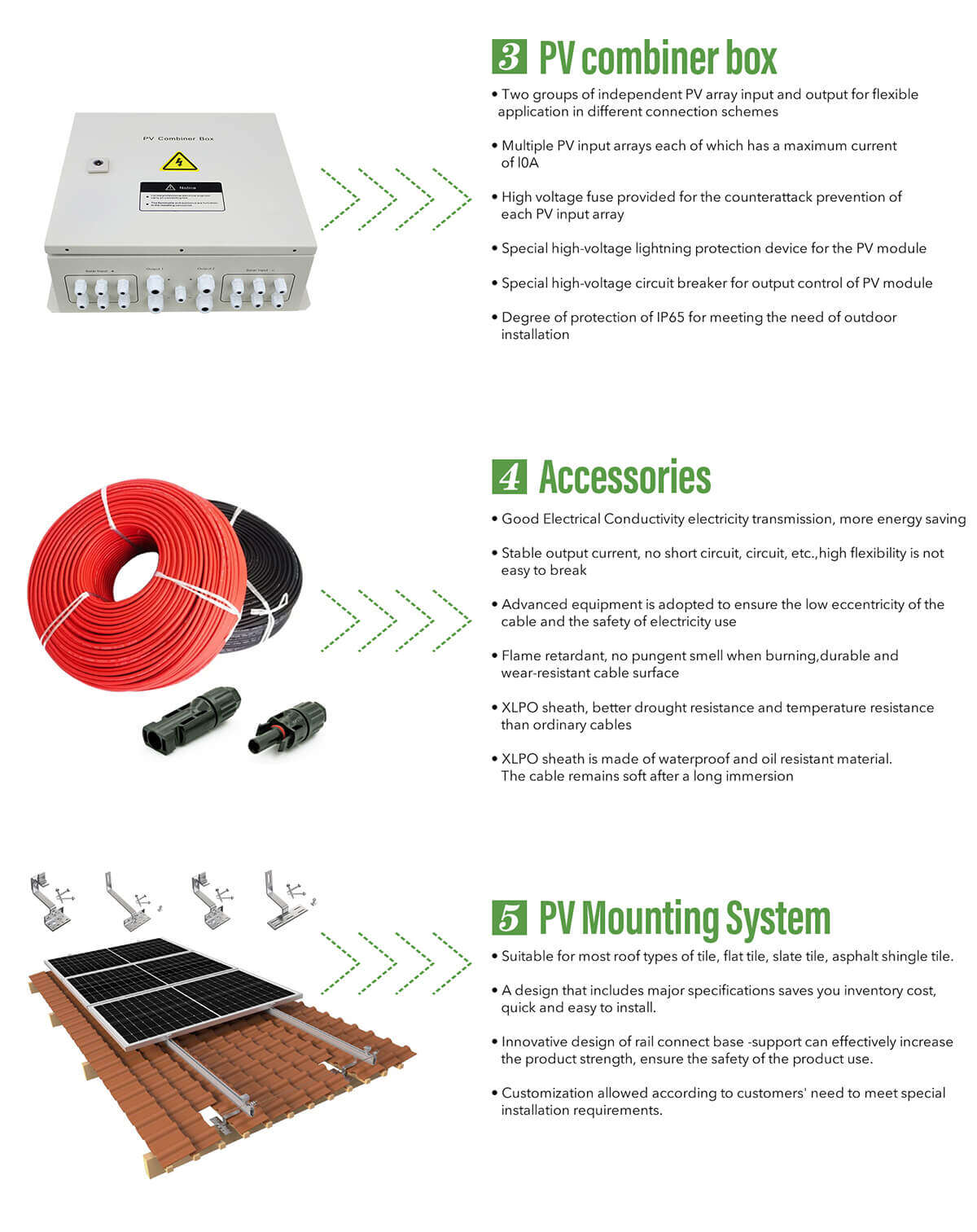 5kw solar system on grid