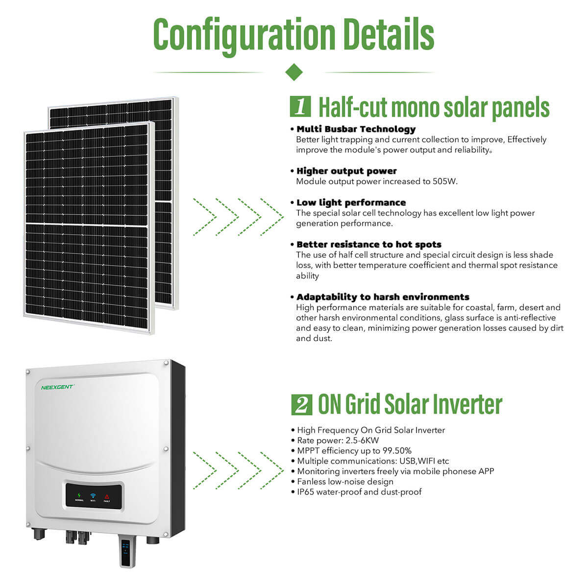 5kw solar on grid inverter price
