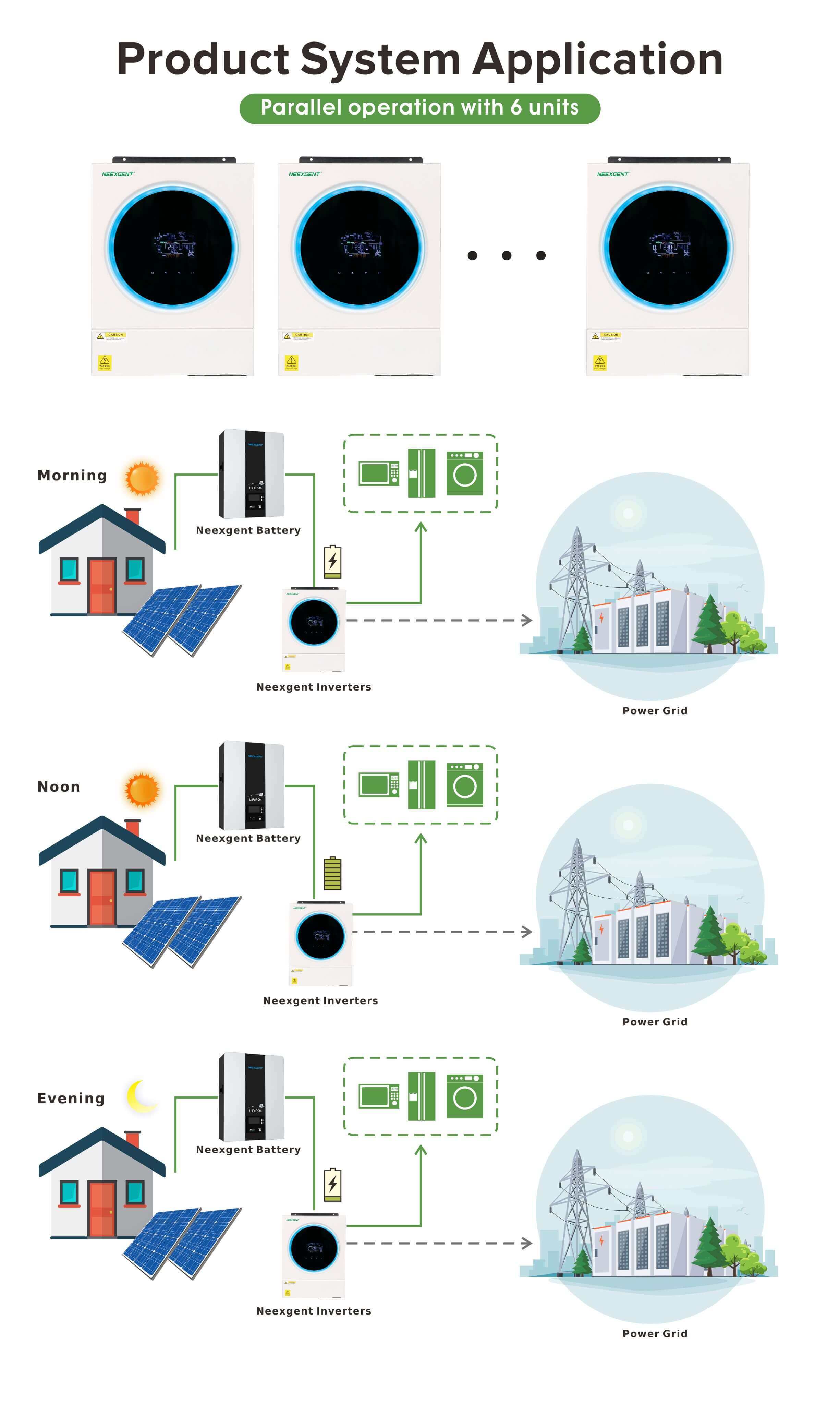 240v solar inverter