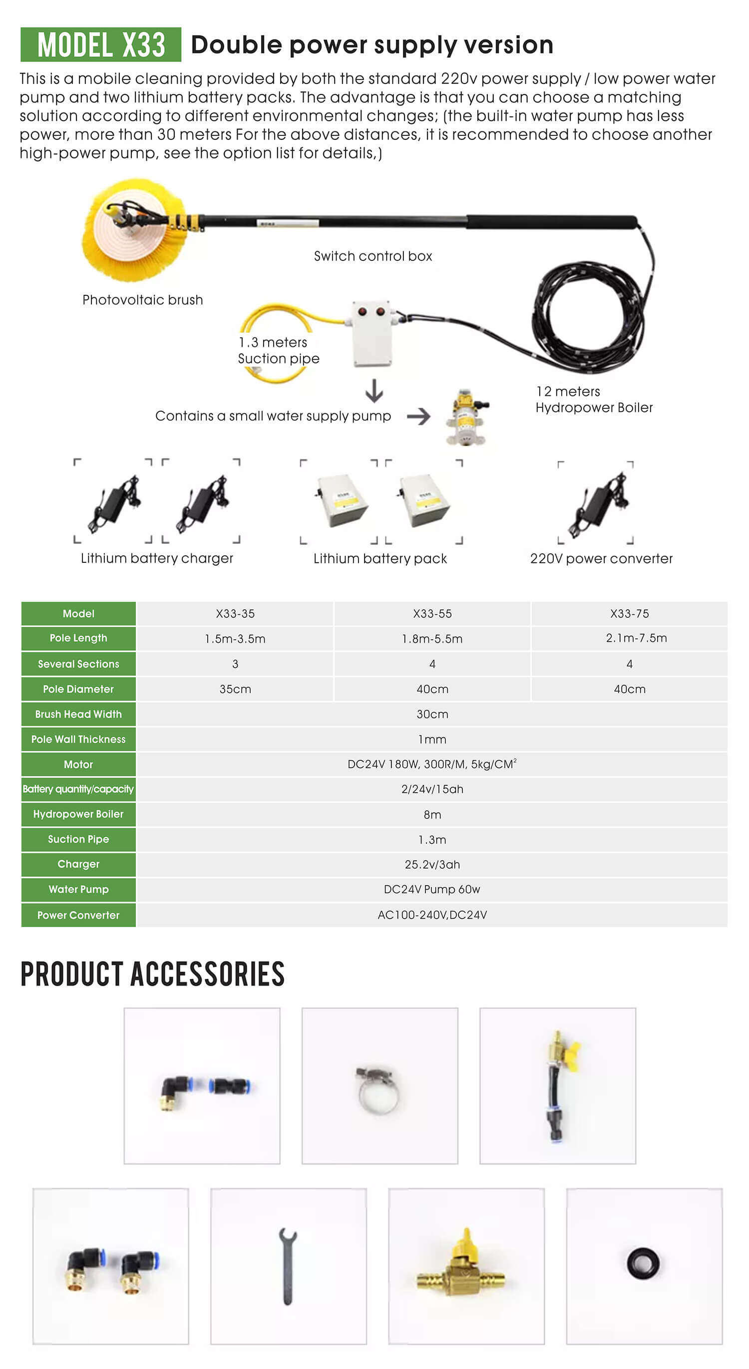 automatic solar panel cleaning machine