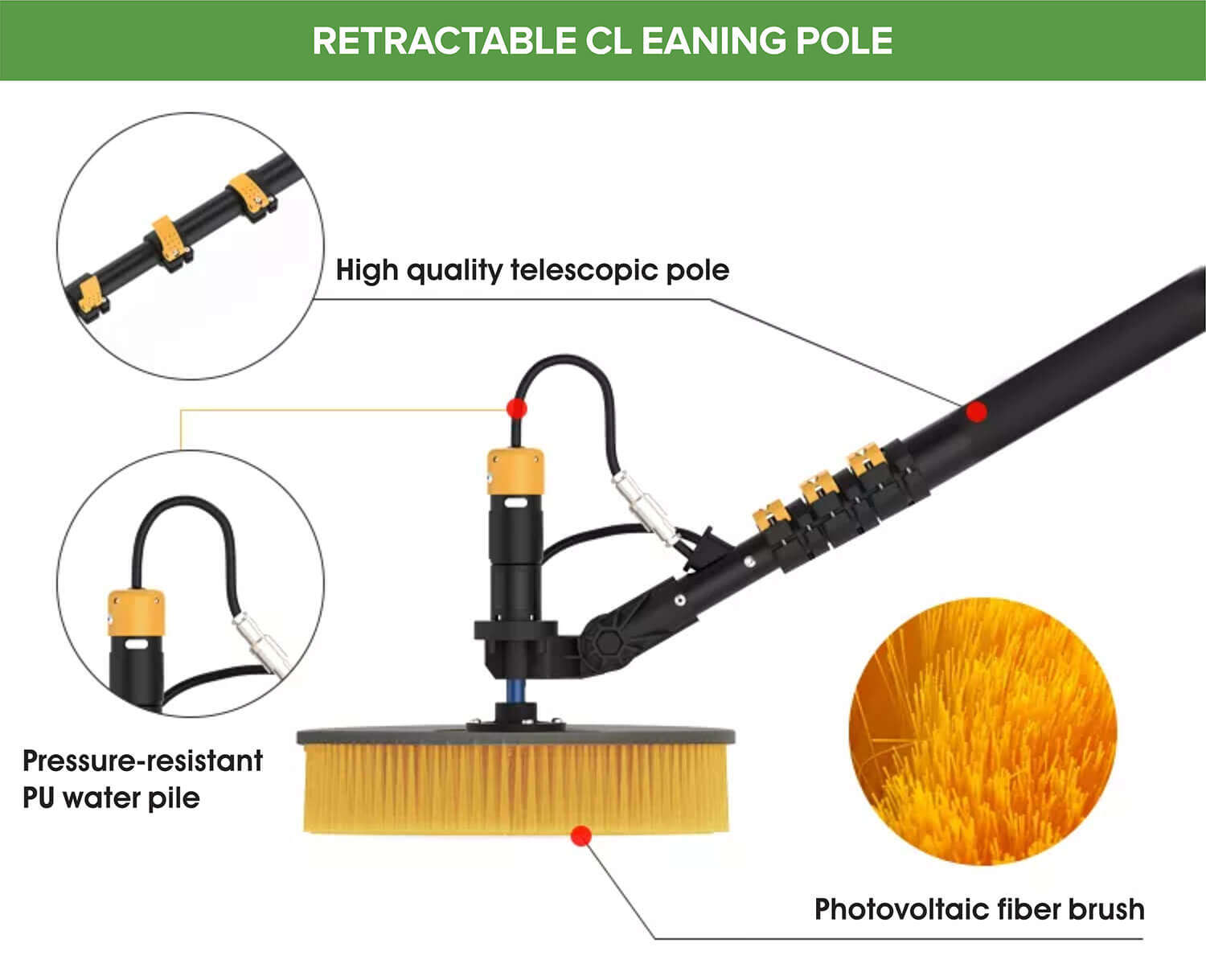 solar panel cleaning system automatic