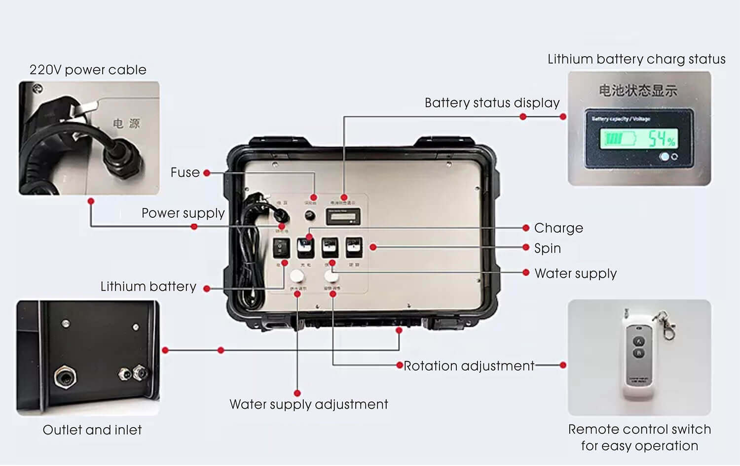 electric solar panel brush