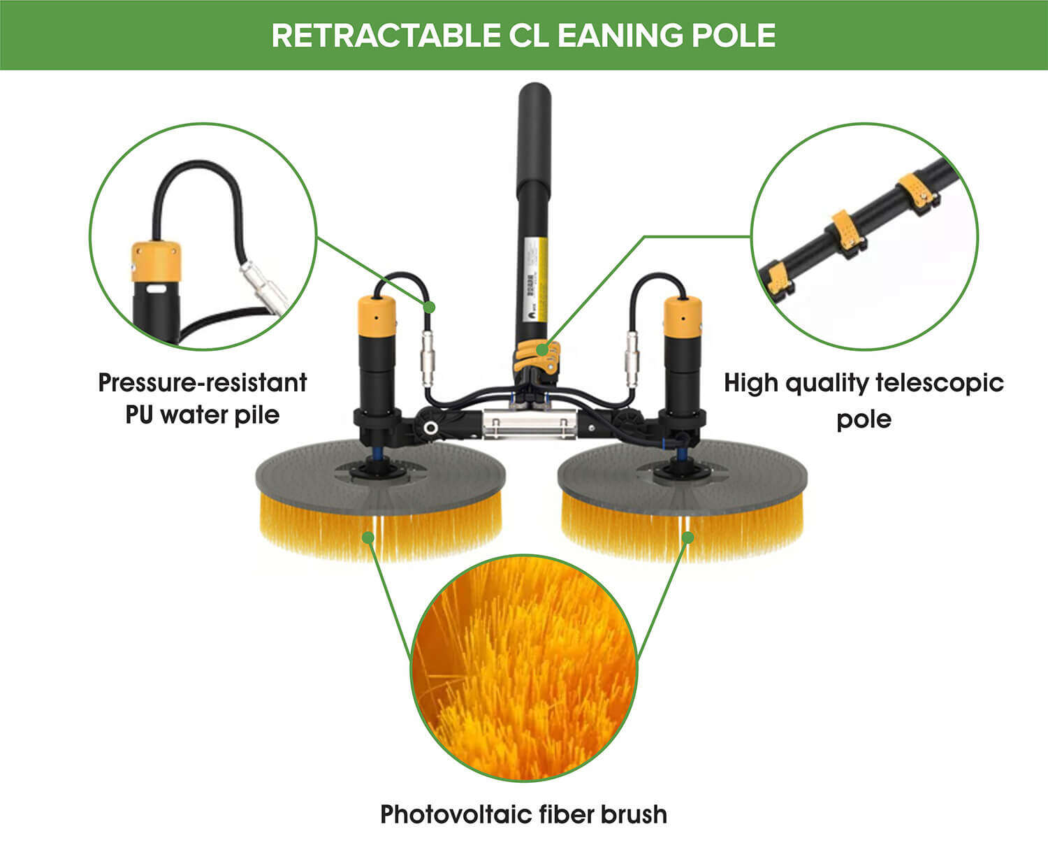 solar panel dust cleaning system