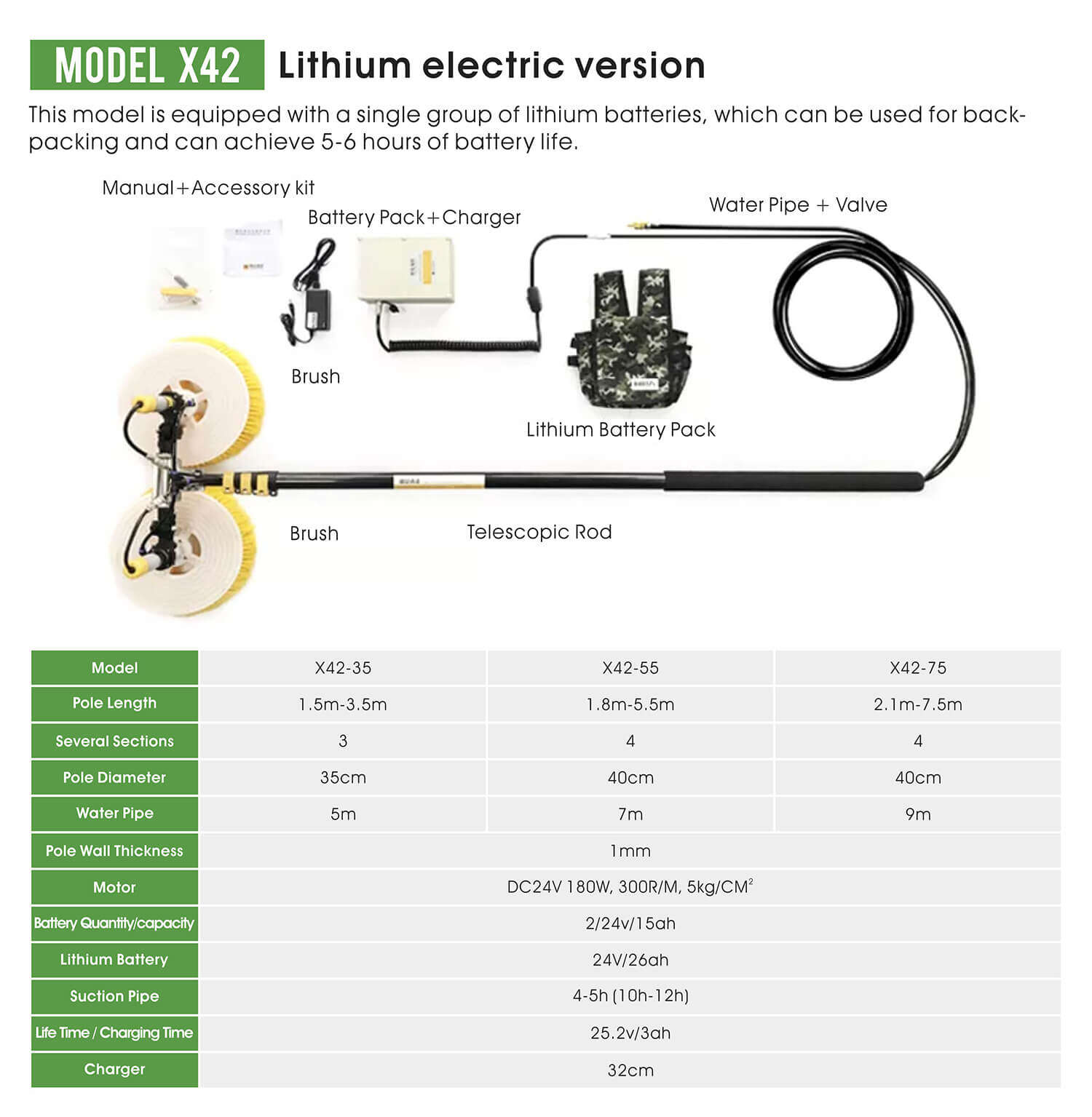 best solar panel cleaning equipment