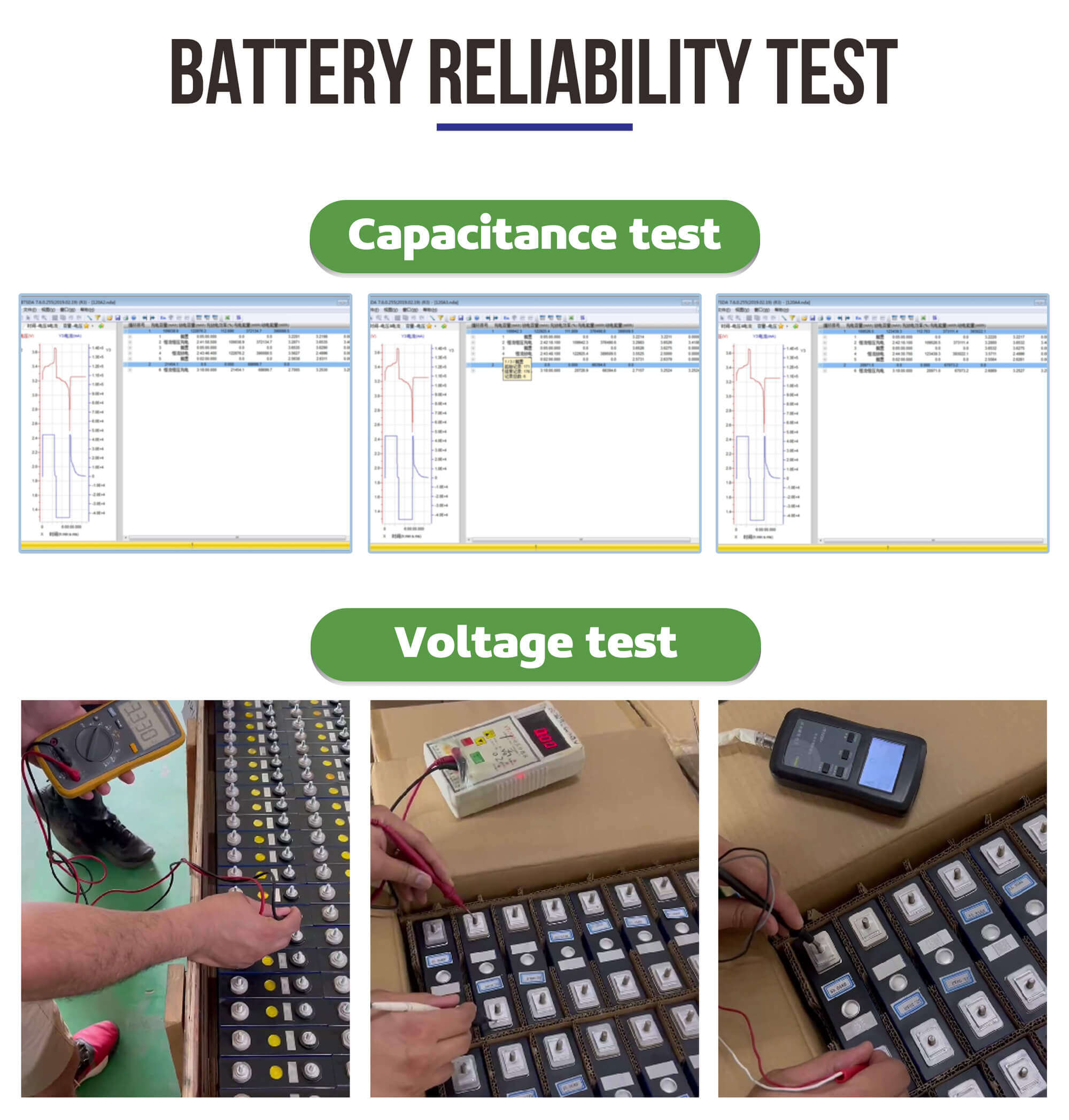 218ah lifepo4 battery charger