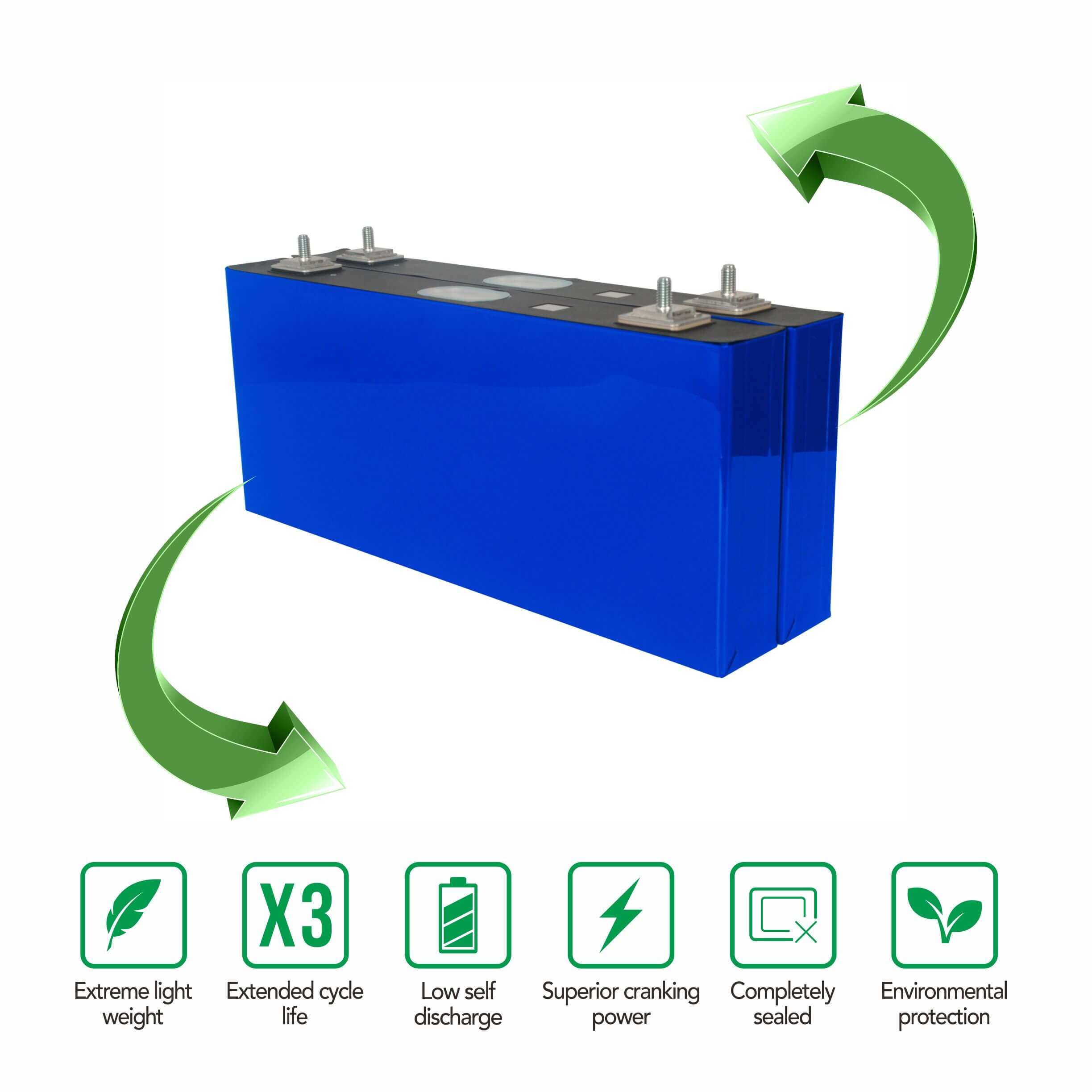 lifepo4 battery 3.7v 218ah