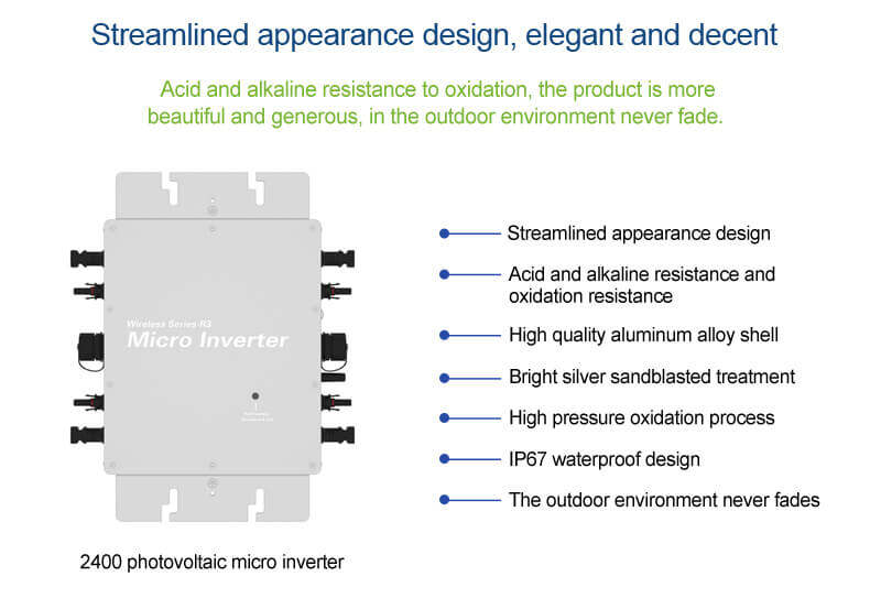 solar panels with micro inverters built in