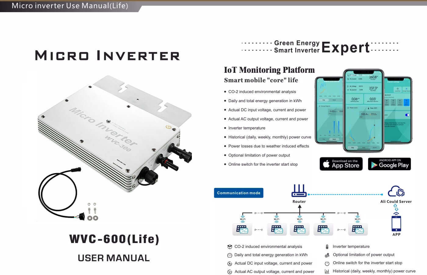 micro inverter solar system