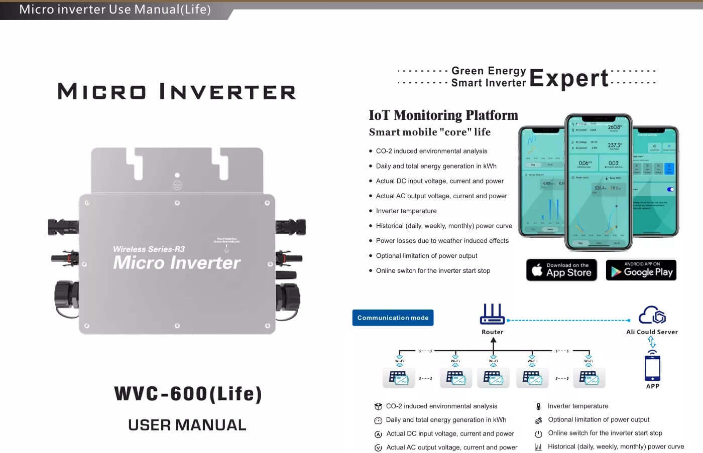 micro inverter 600w