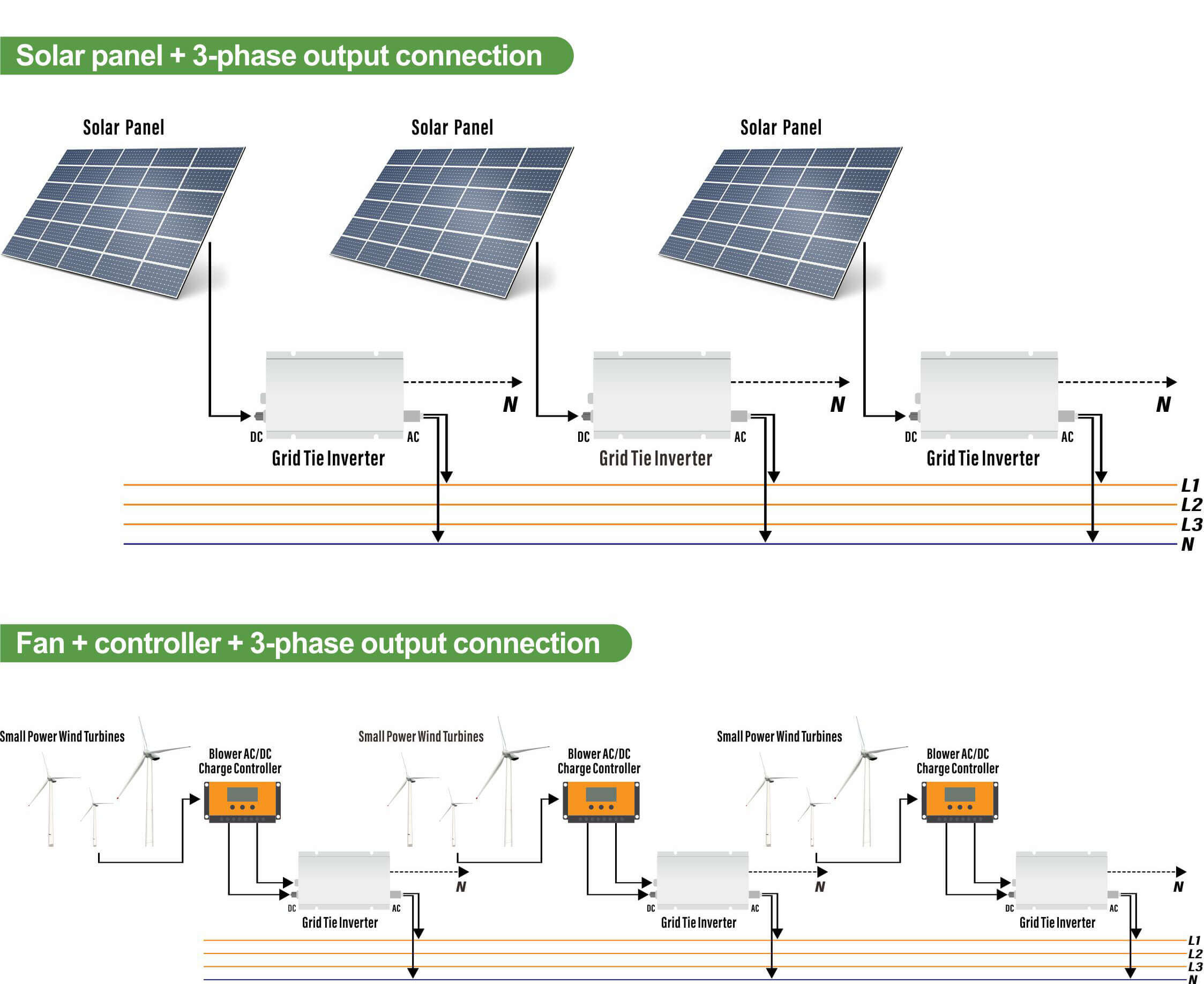 600w off grid micro inverter