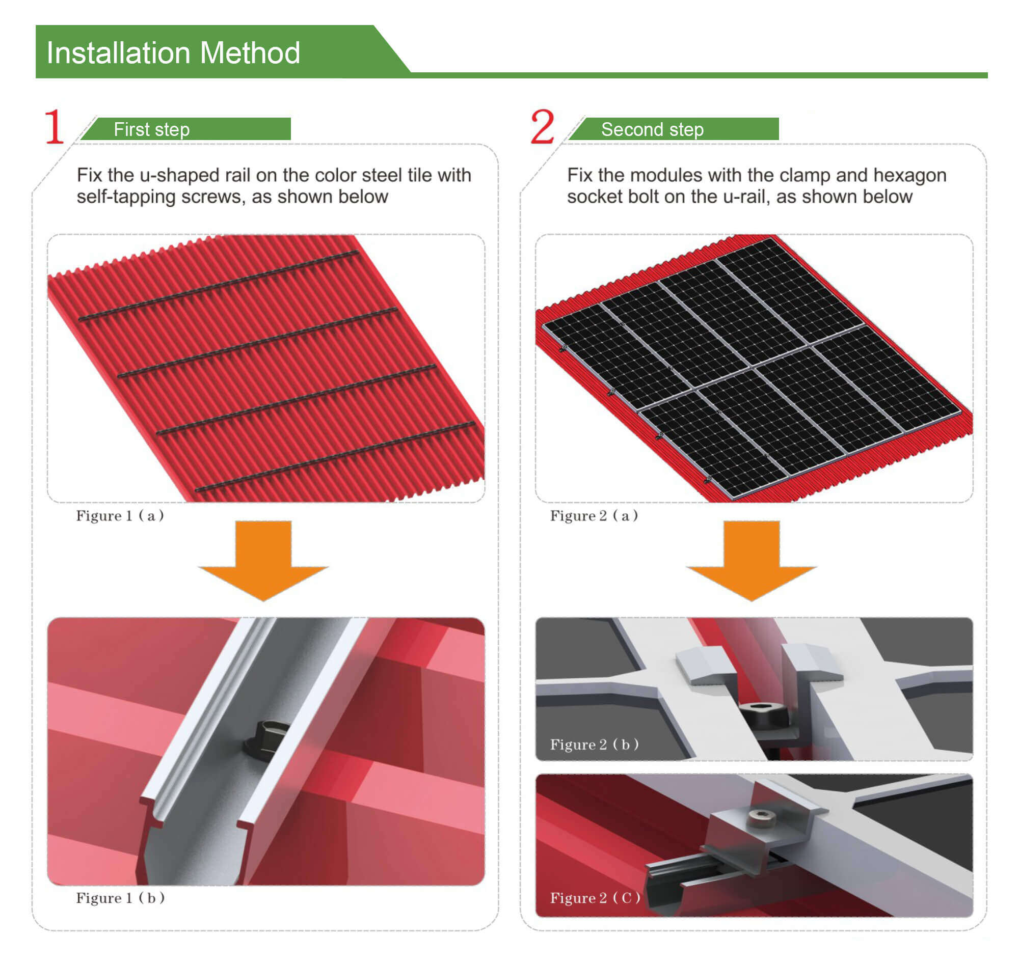 solar panel parts and functions