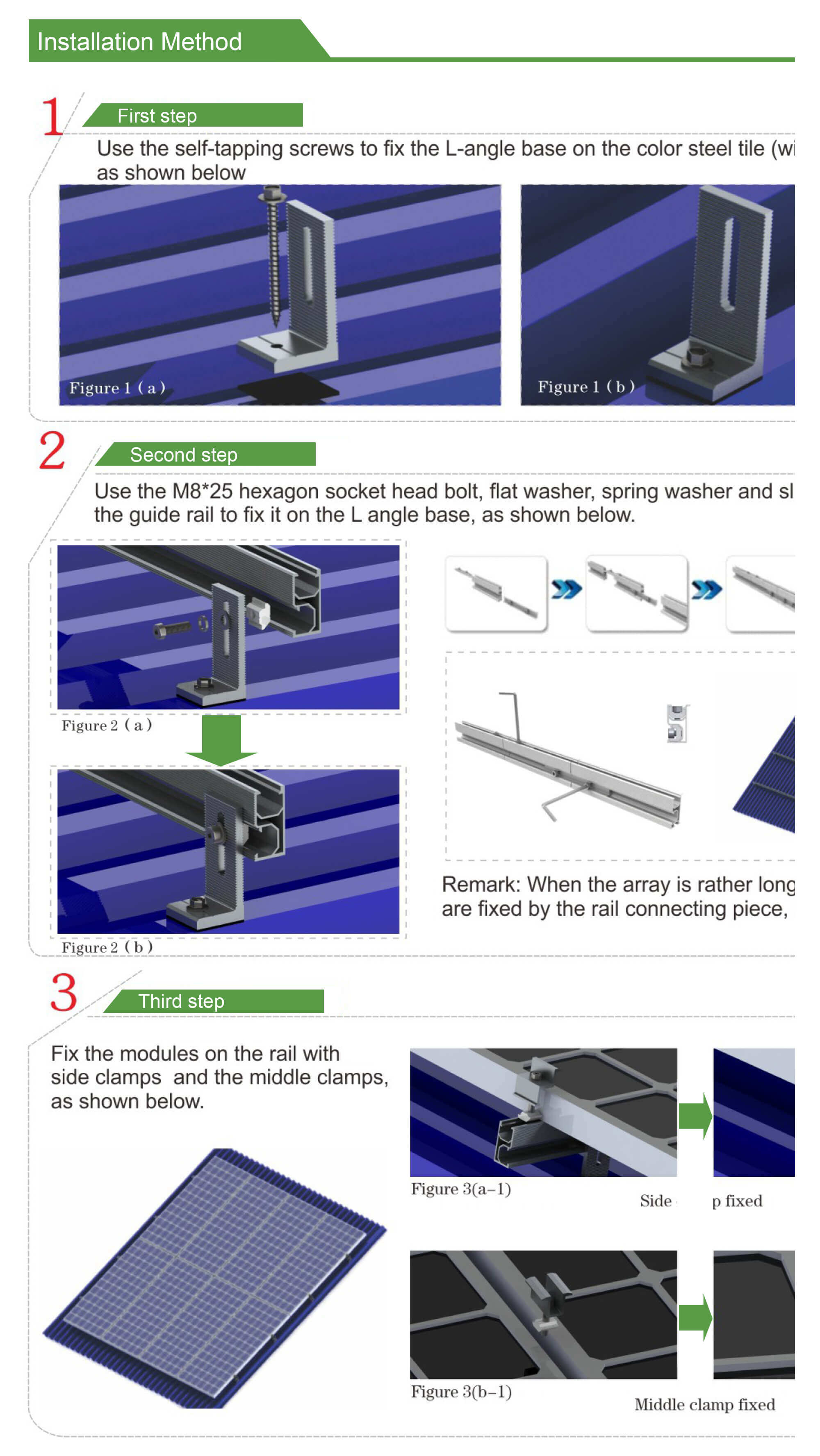 components of an off grid solar system