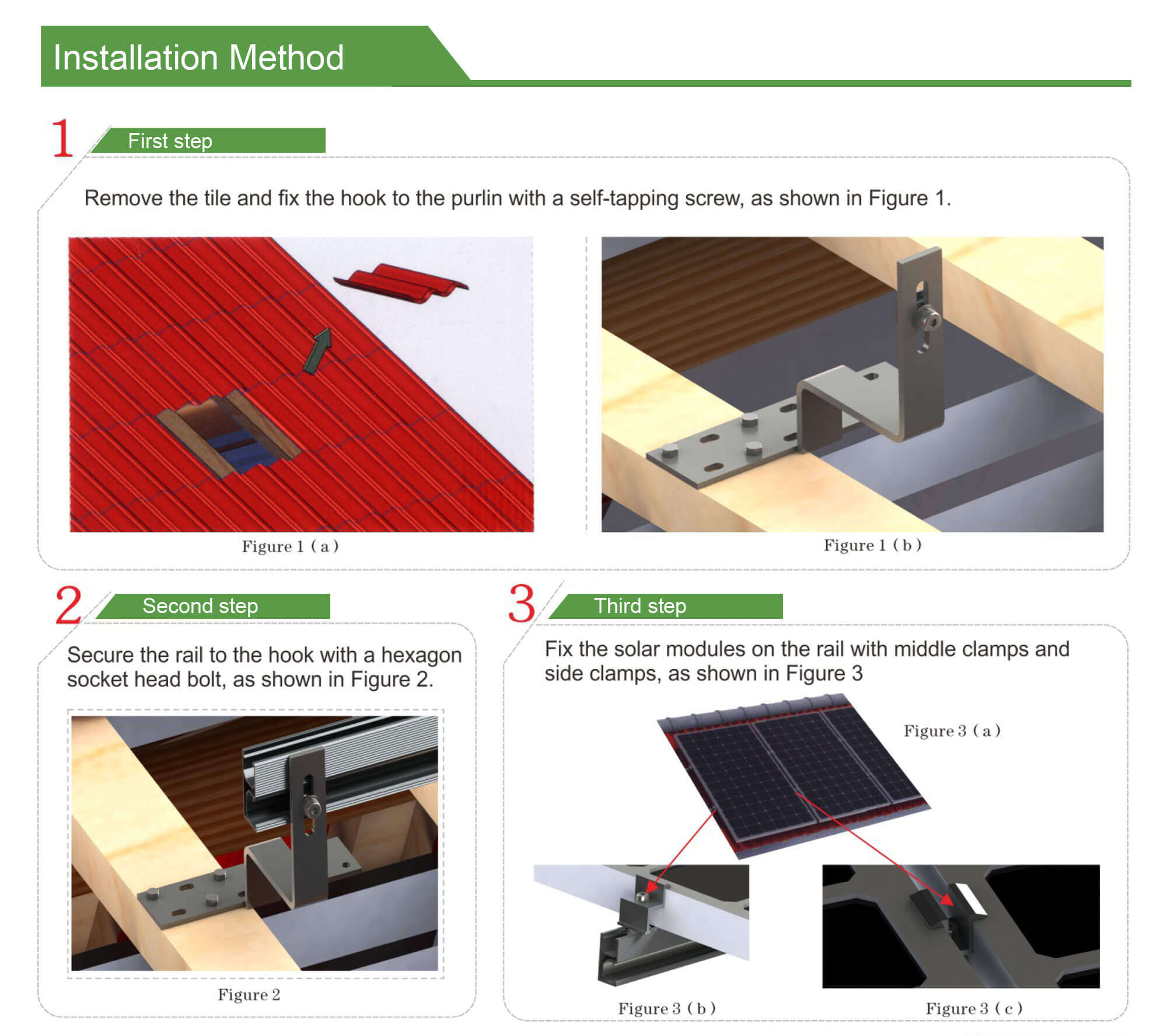 home solar power system components