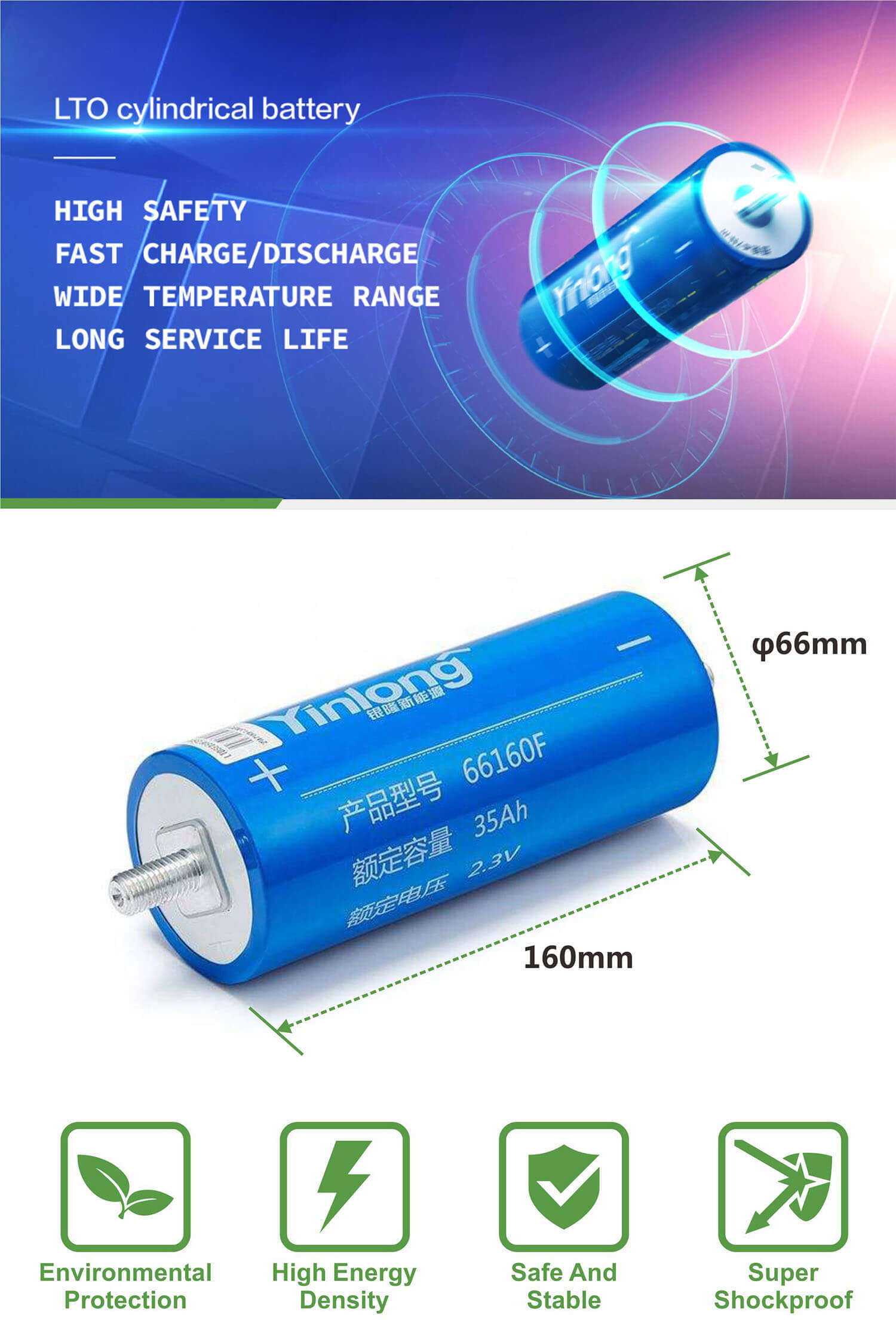 lithium titanate cells