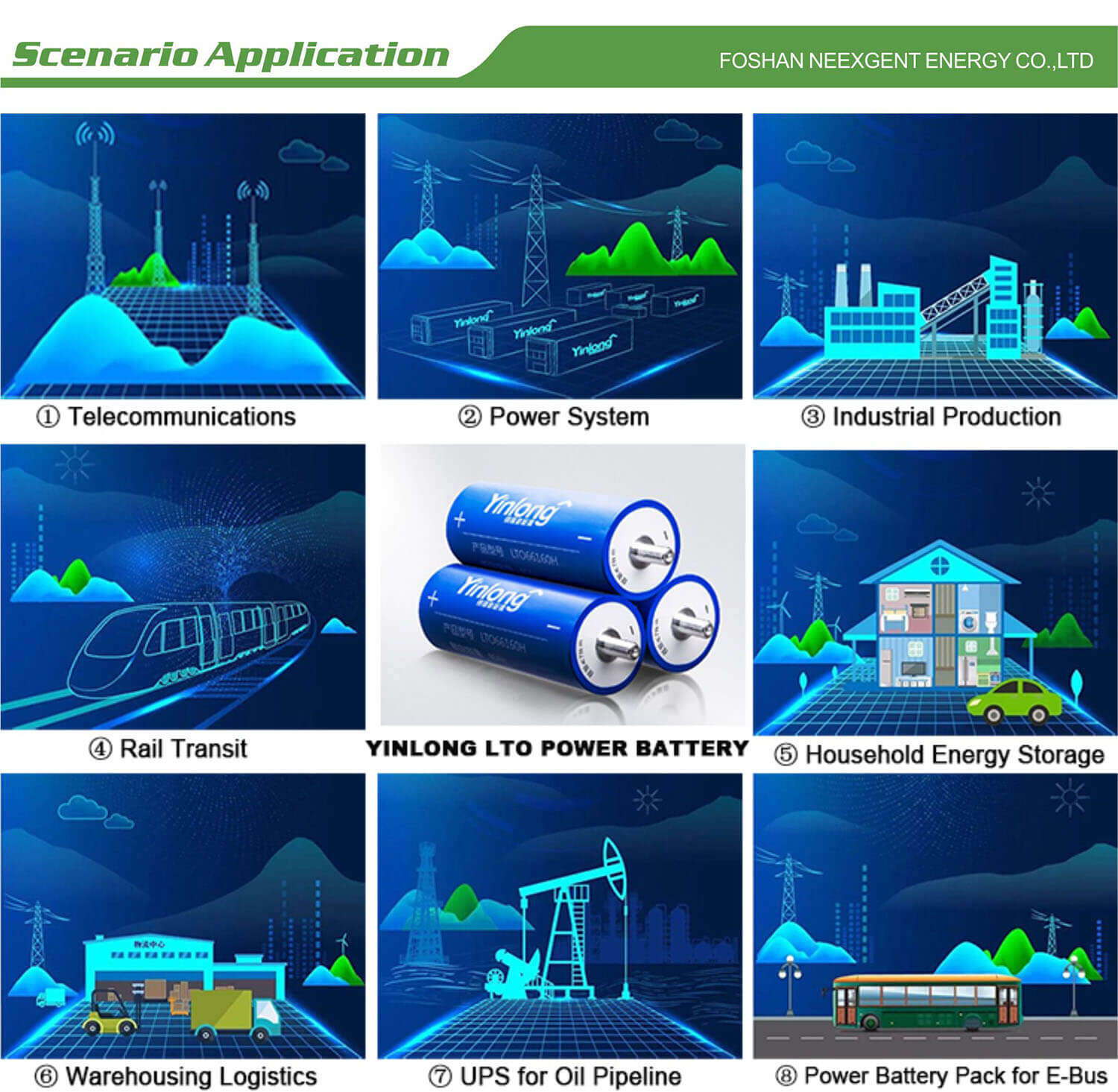 lithium titanate battery manufacturers